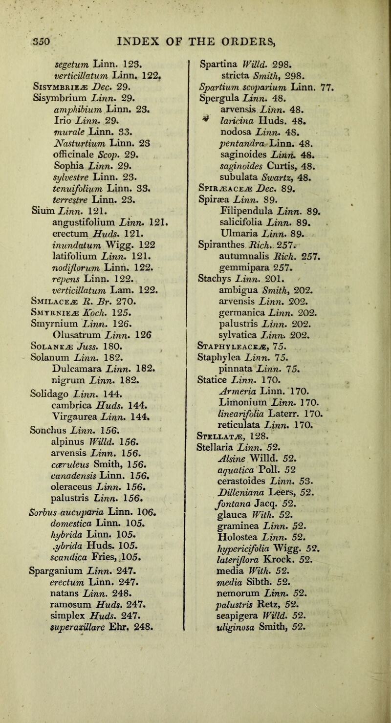 segetum Linn. 123. verticillatum Linn. 122, Sisymbrie® Dec. 29. Sisymbrium Linn. 29. amphibium Linn. 23. Irio Linn. 29. murale Linn. S3. Nasturtium Linn. 23 officinale Scop. 29. Sophia Linn. 29. sylvestre Linn. 23. tenuifolium Linn. 33. terrestre Linn. 23. Siuin Linn. 121. angustifolium Linn. 121. erectum Huds. 121. inundatum Wigg. 122 latifolium Linn. 121. nodiflorum Linn. 122. repens lAnn. 122. verticillatum Lam. 122. Smilacejk R. Rr. 270. Smyrnik® Koch. 125. Smyrnium Linn. 126. Olusatrum Linn. 126 Solan e® Juss. 180. Solanum Linn. 182. Dulcamara Linn. 182. nigrum Linn. 182. Solidago Linn. 144. cambrica Huds. 144. Virgaurea Linn. 144. Sonchus Linn. 156. alpinus Willd. 156. arvensis Linn. 156. cceruleus Smith, 156. canadensis Linn. 156. oleraceus Linn. 156. palustris Linn. 156. Sorbus aucuparia Linn. 106. domestica Linn. 105. hybrida Linn. 105. jybrida Huds. 105. scandica Fries, ,105. Sparganium Linn. 247. erectum Linn. 247. natans Linn. 248. ramosum Huds. 247. simplex Huds. 247. superaxillarc Ehr. 248. Spartina Willd. 298. stricta Smith, 298. Spartium scopanum Linn. 77. Spergula Linn. 48. arvensis Linn. 48. * laricina Huds. 48. nodosa Linn. 48. pentandra. Linn. 48. saginoides Linri. 48. saginoides Curtis, 48. subulata Swartz, 48. Spir^eace.® Dec. 89. Spiraea Linn. 89. Filipendula Linn. 89. salicifolia Linn. 89. Ulmaria Linn. 89. Spiranthes Rich. 257. autumnalis Rich. 257. gemmipara 257. Stachys Linn. 201. ambigua Smith, 202. arvensis Linn. 202. germanica Linn. 202. palustris Linn. 202. sylvatica Linn. 202. Staphyleace.®, 75. Staphylea Linn. 75. pinnata Linn. 75. Statice Linn. 170. Armeria Linn. 170. Limonium Linn. 170. linearifolia Laterr. 170. reticulata Linn. 170. Stellate, 128. Stellaria Linn. 52. Alsine Willd. 52. aquatica Poll. 52 cerastoides Linn. 53. Dilleniana Leers, 52. Jvntana Jacq. 52. glauca With. 52. graminea Linn. 52. Holostea Linn. 52. hypericifolia Wigg. 52. lateriflora Krock. 52. media With. 5*2. media Sibth. 52. nemorum Linn. 52. palustris Retz, 52. seapigera Willd. 52. uliginosa Smith, 52.