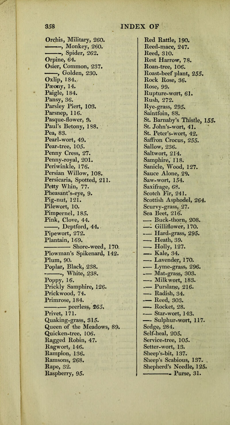 Orchis, Military, 260. —, Monkey, 260. -, Spider, 262. Orpine, 64. Osier, Common, 237. , Golden, 230. Oxlip, 184. Paeony, 14. Paigle, 184. Pansy, 36. Parsley Piert, 103. Parsnep, 116. Pasque-flower, 9. Paul’s Betony, 188. Pea, 83. Pearl-wort, 49. Pear-tree, 105. Penny Cress, 27. Penny-royal, 201. Periwinkle, 176. Persian Willow, 108. Persicaria, Spotted, 211. Petty Whin, 77. Pheasant’s-eye, 9. Pig-nut, 121. Pilewort, 10. Pimpernel, 185. Pink, Clove, 44. — , Deptford, 44. Pipe wort, 272. Plantain, 169. Shore-weed, 170. Plowman’s Spikenard, 142. Plum, 90. Poplar, Black, 238. , White, 238. Poppy, 16. Prickly Samphire, 126. Prickwood, 74. Primrose, 184. peerless, 265. Privet, 171. Quaking-grass, 315. Queen of the Meadows, 89. Quicken-tree, 106. Ragged Robin, 47. Ragwort, 146. Rampion, 136. Ramsons, 268. Rape, 32. Raspberry, 95. Red Rattle, 190. Reed-mace, 247. Reed, 310. Rest Harrow, 78. Roan-tree, 106. Roast-beef plant, 255. Rock Rose, 36. Rose, 99. Rupture-wort, 61. Rush, 272. Rye-grass, 295. Saintfoin, 88. St. Barnaby’s Thistle, 155. St. John’s-wort, 41. St. Peter’s-wort, 42. Saffron Crocus, 255. Sallow, 236. Saltwort, 214. Samphire, 118. Sanicle, Wood, 127. Sauce Alone, 29. Saw-wort, 154. Saxifrage, 68. Scotch Fir, 241. Scottish Asphodel, 264. Scurvy-grass, 27. Sea Beet, 216. — Buck-thorn, 208. ■— Gilliflower, 170. Hard-grass, 295. Heath, 39. Holly, 127. Kale, 34. — Lavender, 170. Lyme-grass, 296. Mat-grass, 303. Milkwort, 183. Purslane, 216. — Radish, 34. — Reed, 303. Rocket, 28. Star-wort, 143. Sulphur-wort, 117. Sedge, 284. Self-heal, 205. Service-tree, 105. Setter-wort, 13. Sheep’s-bit, 137. Sheep’s Scabious, 137. , Shepherd’s Needle, 125. Purse, 31.