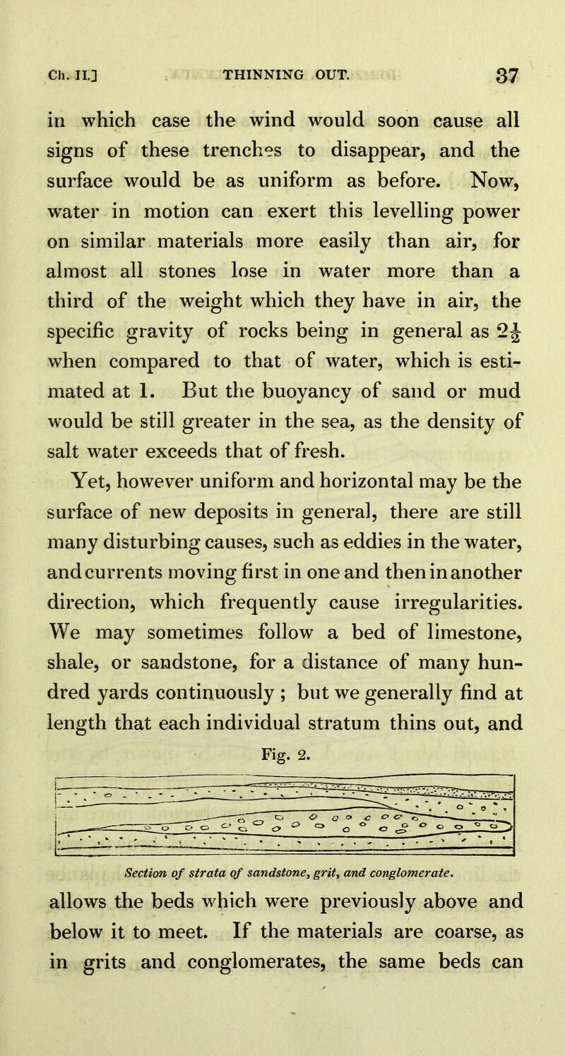 in which case the wind would soon cause all signs of these trenches to disappear, and the surface would be as uniform as before. Now, water in motion can exert this levelling power on similar materials more easily than air, for almost all stones lose in water more than a third of the weight which they have in air, the specific gravity of rocks being in general as when compared to that of water, which is esti- mated at 1. But the buoyancy of sand or mud would be still greater in the sea, as the density of salt water exceeds that of fresh. Yet, however uniform and horizontal may be the surface of new deposits in general, there are still many disturbing causes, such as eddies in the water, and currents moving first in one and then in another direction, which frequently cause irregularities. We may sometimes follow a bed of limestone, shale, or sandstone, for a distance of many hun- dred yards continuously ; but we generally find at length that each individual stratum thins out, and Fig. 2. Section of strata of sandstone, grit, and conglomerate. allows the beds which were previously above and below it to meet. If the materials are coarse, as in grits and conglomerates, the same beds can