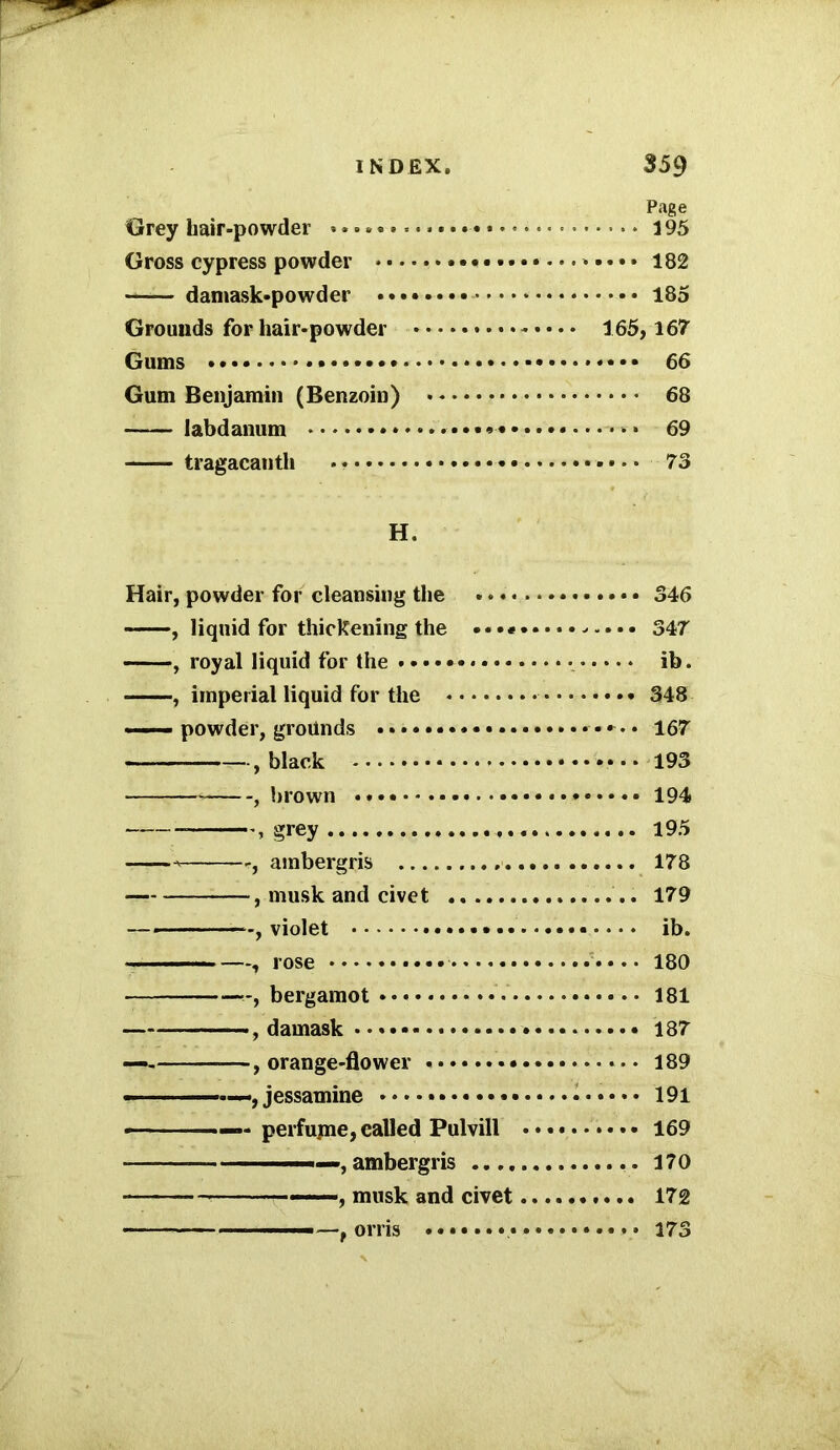 Page Grey hair-powder 195 Gross cypress powder 182 damask-powder 185 Grounds for hair-powder 165,167 Gums 66 Gum Benjamin (Benzoin) 68 labdanum -*-*■« 69 tragacanth • • 73 H. Hair, powder for cleansing the 346 , liquid for thickening the • • 347 , royal liquid for the • ib. , imperial liquid for the 348 ——powder, groilnds 167 — , black 193 , brown 194 , grey 195 — * r, ambergris 178 , musk and civet .. 179 — —violet ib. ■ — ■ —, rose 180 bergamot 181 9 damask • • 187 — —, orange-flower - 189 ■ ——, jessamine 191 - perfujne,called Pulvill 169 — ■■ ■—, ambergris 170 —— f musk and civet 172 ■— f orris 173