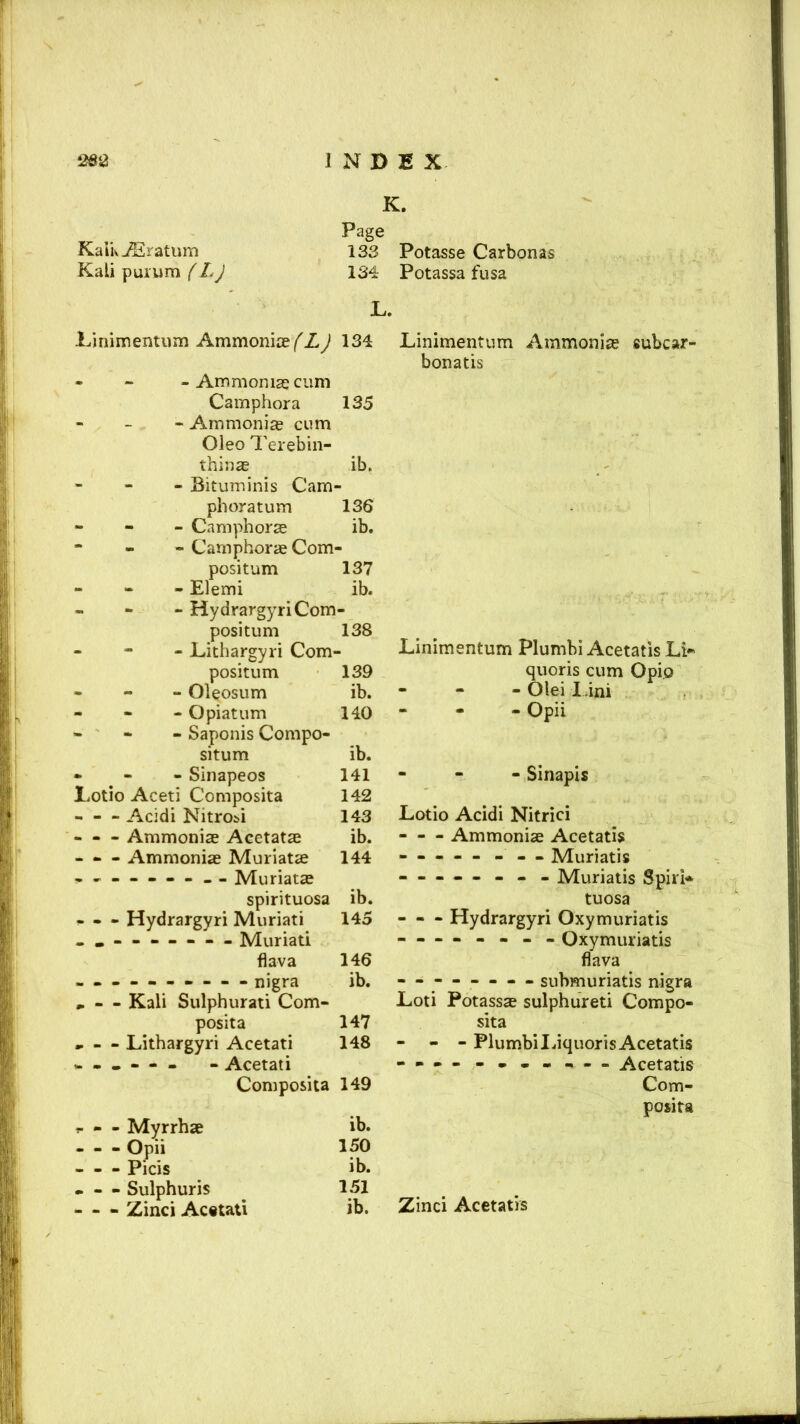 Kaiiv ASratum Kali purum f L) K. Page 133 Potasse Carbonas 134 Potassa fusa Linimentum Ammonite(L) 134 - - - Ammonias cum Camphora 135 - Ammonite cum Oleo Terebin- thinae - Bituminis Cam- phora turn - Camphoras - Cam phone Com* positum - Elemi - Hydrargyri Com positum - Lithargyri Com- positum - Ol^osum - Opiatum - Saponis Compo- situm * Sinapeos Lotio Aceti Composita Acidi Nitrosi - — Ammoniac Acetatse - - - Ammoniae Muriatse - - - - - Muriatae spirituosa - - - Hydrargyri Muriati _ . - - - Muriati flava Linimentum Ammonite subcar- bonatis nigra , - - Kali Sulphurati Com- posita . - - Lithargyri Acetati ------ - Acetati Composita r- - - Myrrhte Op i i Picis - — Sulphuris - - - Zinci Acetati ib. 136 ib. 137 ib. 138 139 ib. 140 ib. 141 142 143 ib. 144 ib. 145 146 ib. 147 148 149 ib. 150 ib. 151 ib. Linimentum Plumbi Acetatis Li* quoris cum Opi.o - Olei I.ini - Opii - - - Sinapis Lotio Acidi Nitrici - - - Ammoniae Acetatis ---- - - — Muriatis ..... . - . Muriatis Spirit tuosa Hydrargyri Oxymuriatis ------- - Oxymuriatis flava ------- - submuriatis nigra Loti Potassae sulphured Compo- sita - - - PlumbiLiquoris Acetatis ---------- - Acetatis Com- posita Zinci Acetatis