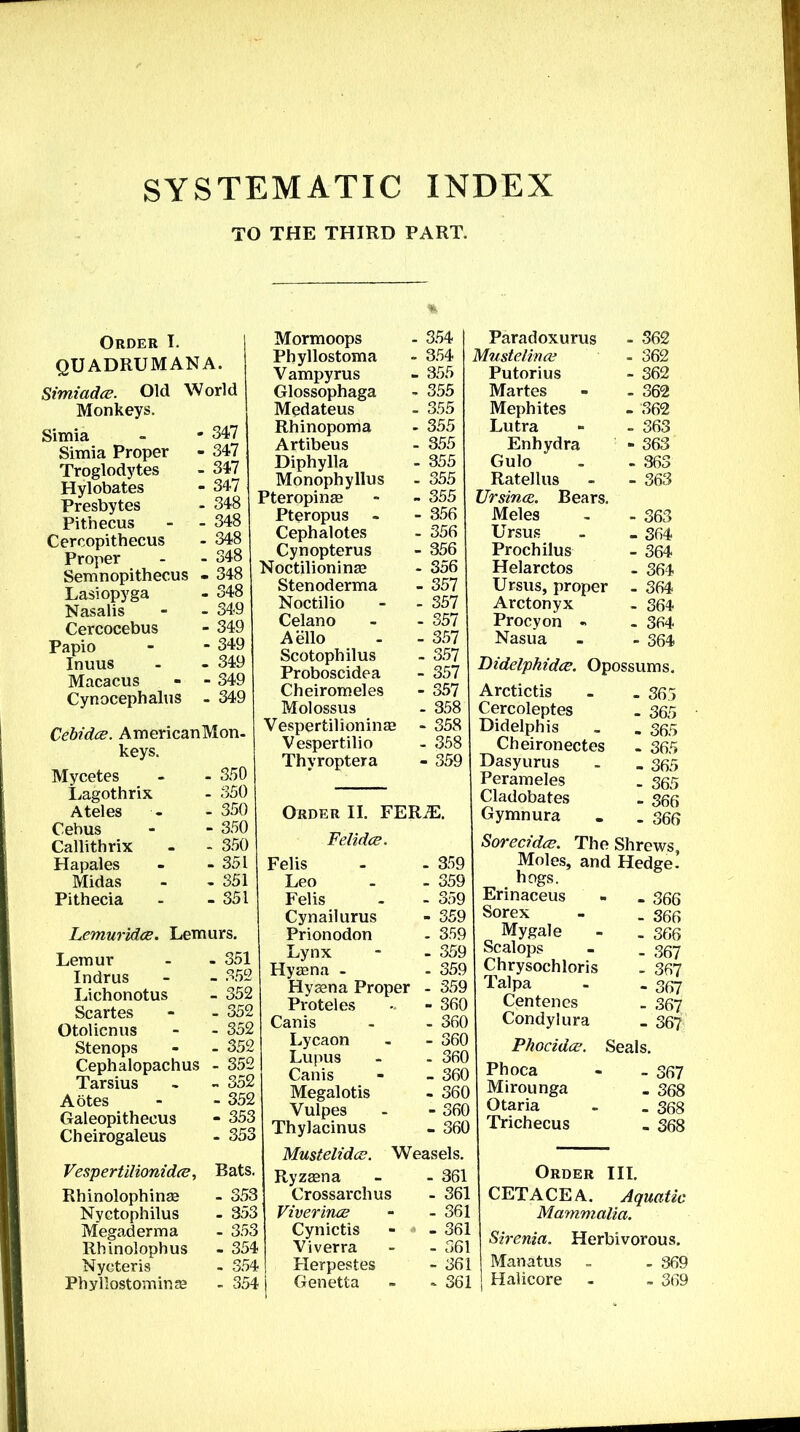 SYSTEMATIC INDEX TO THE THIRD PART. Order I. QUADRUMANA. Simiadce. Old World Monkeys. Simia Simia Proper Troglodytes Hylobates Presbytes Pith ecus Cercopithecus Proper Semnopithecus Lasiopyga Nasalis Cercocebus Papio Inuus Macacus Cynocephalus - 347 - 347 - 347 - 347 - 348 - 348 - 348 - 348 . 348 - 348 - 349 - 349 - 349 - 349 - 349 - 349 Cebidce. AmericanMon. keys. Mycetes Lagothrix Ateles Cebus Callithrix Hapales Midas Pithecia - 350 - 350 - 350 - 350 - 350 - 351 - 351 - 351 Mormoops Phyllostoma Vampyrus Glossophaga Medateus Rhinopoma Artibeus Diphylla Monophyllus Pteropinae Pteropus - Cephalotes Cynopterus Noctilioninae Stenoderma Noctilio Celano Aello Scotophilus Proboscidea Cheiromeles Molossus Vespertilioninae Vesper tilio Thyroptera - 354 Paradoxurus - 362 - 354 Mustelines - 362 - 355 Putorius - 362 - 355 Martes - 362 - 355 Mephites - 362 - 355 Lutra - 363 - 355 Enhydra - 363 - 355 Gulo - 363 - 355 Ratellus - 363 - 355 Ur since. Bears. - 356 Meles - 363 - 356 Ursus - 364 - 356 Prochilus - 364 - 356 Helarctos - 364 - 357 Ursus, proper - 364 - 357 Arctonyx - 364 - 357 Procyon « - 364 - 357 Nasua - 364 Lemuridce. Lemurs. Lemur Indrus Lichonotus Scartes Otolicnus Stenops Cephalopachus Tarsius Aotes Galeopithecus Cheirogaleus Vespertilionidce, Rhinolophinae Nyctophilus Megaderma Rhinolophus Nycteris Phyllostominae - 357 - 357 - 358 - 358 - 358 - 359 Order II. FERiE. Felidce. - 351 _ 852 - 352 - 352 - 352 - 352 - 352 - 352 - 352 - 353 - 353 Bats. - 353 . 353 - 353 - 354 - 354 - 354 Felis Leo Felis Cynailurus Prionodon Lynx Hyaena - Hyaena Proper Proteles Canis Lycaon Lupus Canis Megalotis Vulpes Thylacinus - 359 - 359 - 359 - 359 - 359 - 359 - 359 - 359 - 360 - 360 - 360 - 360 - 360 - 360 - 360 - 360 Didelphidce. Opossums. Arctic tis Cercoleptes Didelphis Cheironectes Dasyurus Perameles Cladobates Gymnura - 365 - 365 - 365 - 365 - 365 - 365 - 366 - 366 Sorecrdcs. The Shrews, Moles, and Hedge! hogs. Erinaceus Sorex Mygale Scalops Chrysochloris Talpa Centenes Condylura Phocidce. Phoca Mirounga Otaria Trichecus Mustelidce. Ryzaena Crossarch us Viverince Cynictis Viverra Herpestes Genetta Weasels. - 361 - 361 - 361 - 361 - 361 - 361 ~ 361 • - 366 - 366 - 366 - 367 - 367 - 367 - 367 - 367 Seals. - 367 - 368 - 368 Order III. CETACEA. Aquatic Mammalia. Sirenia. Herbivorous. Manatus - . 369 Halicore - - 369