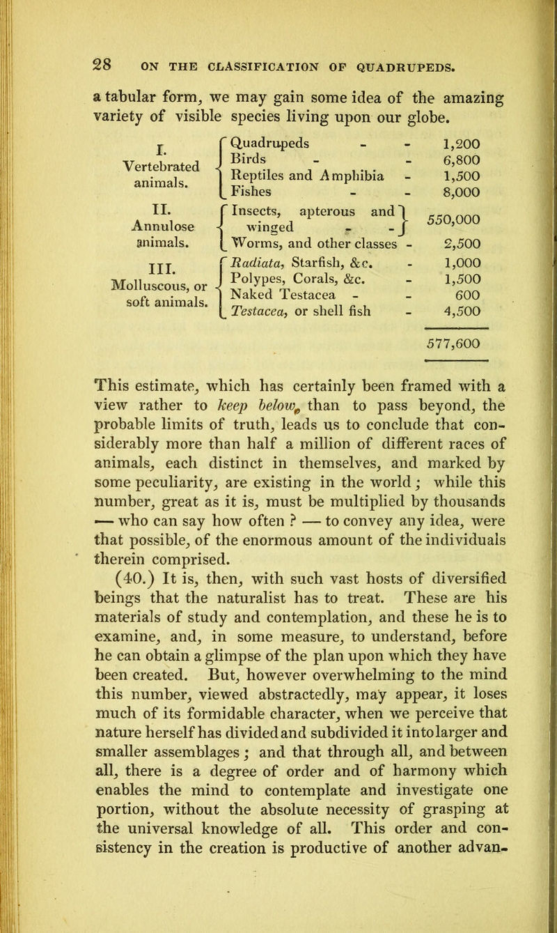 a tabular form,, we may gain some idea of the amazing variety of visible species living upon our globe. I. Vertebrated animals. {Quadrupeds Birds Reptiles and Amphibia Fishes II. Annulose animals. III. Molluscous, or soft animals. { Insects, apterous and \ winged - -J Worms, and other classes - Radiata, Starfish, &e. Polypes, Corals, &c. Naked Testacea - Testacea, or shell fish 1,200 6,800 1.500 8,000 550,000 2.500 1,000 1.500 600 4.500 577,600 This estimate, which has certainly been framed with a view rather to keep below0 than to pass beyond, the probable limits of truth, leads us to conclude that con- siderably more than half a million of different races of animals, each distinct in themselves, and marked by some peculiarity, are existing in the world; while this number, great as it is, must be multiplied by thousands — who can say how often ? — to convey any idea, were that possible, of the enormous amount of the individuals therein comprised. (40.) It is, then, with such vast hosts of diversified beings that the naturalist has to treat. These are his materials of study and contemplation, and these he is to examine, and, in some measure, to understand, before he can obtain a glimpse of the plan upon which they have been created. But, however overwhelming to the mind this number, viewed abstractedly, may appear, it loses much of its formidable character, when we perceive that nature herself has divided and subdivided it into larger and smaller assemblages; and that through all, and between all, there is a degree of order and of harmony which enables the mind to contemplate and investigate one portion, without the absolute necessity of grasping at the universal knowledge of all. This order and con- sistency in the creation is productive of another ad van-