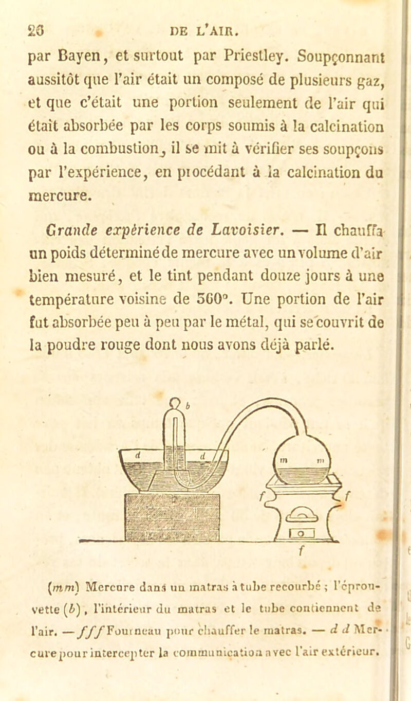 par Bayen, et surtout par Priestley. Soupçonnant aussitôt que l’air était un composé de plusieurs gaz, et que c’était une portion seulement de l’air qui était absorbée par les corps soumis à la calcination ou à la combustionj il se mit à vérifier ses soupçons par l’expérience, en piocédant à la calcination du mercure. Grande expérience de Lavoisier. — Il chauffa un poids déterminé de mercure avec un volume d’air bien mesuré, et le tint pendant douze jours à une température voisine de 5C0“. Une portion de l’air fut absorbée peu à peu par le métal, qui se couvrit de la poudre rouge dont nous avons déjà parlé. (mm) Mcrcore dans ua matras àtulje recourbe ; l’cpron- vetle (i), l’intérieur du matras et le tube contiennent de l’air. — yyy Fourneau pour cliauffer le matras. — d d Mer- ■ curepourinterccjiter la toinmunication avec l’air extérieur.