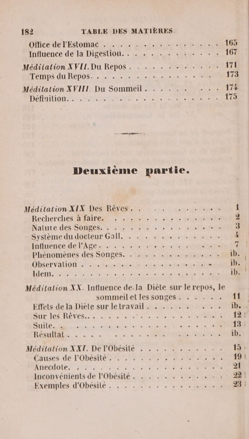 OMcede FESoMac ni 7 ere ete 165 Influence de la Digestion. . . + . . . . . .« . . . 167 Méditation XVII. Du Repos. . . . . + - .- . + . . 171 Temps du Repos. . . . . . . . . anus » + F0 173 Méditation XVIII. Du Sommeil. . . . . . sa HET Metatbon ss AXE M or us MORE SCA 173 Deuxième partie. Méditation XIX Des Rêves. + - . .. . . . … { Recherches A#alre 0... sn, etoile 2 Nalure des Songes. ; .n. + + + . +, « sneflstene 3 Système du docteur Gall. . . . . . « . . . . . . % Hiiuencede Ages... spé den iye dat site Phénomènes des Songes. . . . + « . « . . « . . ib. Observation » . herbes 200 tetes eg xl ib. Hentéesebies.. De nes tt LA ES-TS RE ib. Méditation XX. Intluence de.la Diète sur le repos, le sommeil et les songes . . . . . . 11 Effets de la Diète sur letravail. . . . . « . . . NE DUC IPS REMES.. 2. Mn nl de 43e) N'OSE 12! SU TÉ MR 2 6 D ÉTERNEL E E 1: RESARRS, Du u à à à ACTION ib, Méditation XXT. De lObesité . . . . . . . . . . 1 Causes de l'Obésité6,75 COMITE RME TTeNS 19! Annôdote es un 0 pe 8 2 SAMU OP 21 Inconvénients de l'Obésité . . . . . . «+ «+ . . » : 2 Brepanles d'ODeésile. . .2%. « « NS 23 |