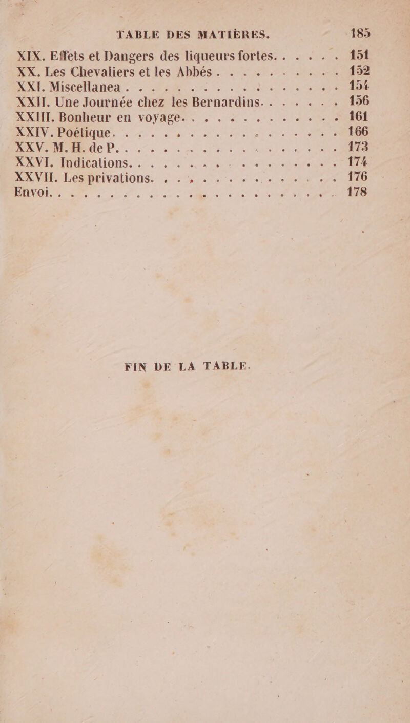 XX. Les Chevaliers et les Abbés. . . . . - . . NO MIS8TA es TN LRU, XXII. Une Journée chez les Bernardins. . . . . XXIII. Bonheur en voyage. . . . « . . . . . . XXIV. Poélique. . . . . FR ETES + res CP, à 4 2e 7 du mal si RO MMITAlionS, -: « 5e 270 en loge XXVII. Les privations. , . , . . . . . ER NO M à dun roc code Do Vas 0 LEE Gé FIN DE LA TABLE.