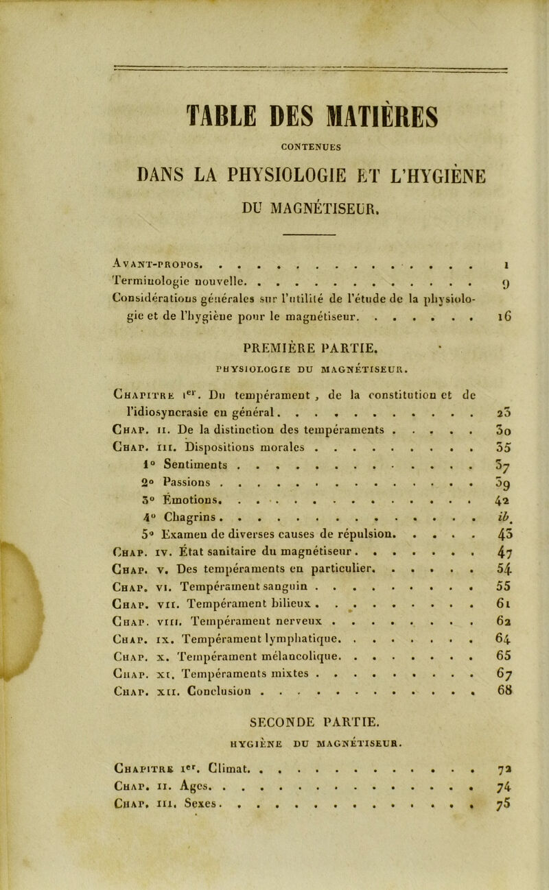 TABLE DES MATIÈRES CONTENUES DANS LA PHYSIOLOGIE ET L’HYGIÈNE DU MAGNÉTISEUR. Avant-propos i Termiuologie uouvelle y Considératioijs générales sur l’iitililé de l’étude de la physiolo- gie et de riiygièue pour le magnétiseur l6 PREMIÈRE PARTIE. PHYSIOLOGIE DU MAGNETISEUR. Chapitre i**’. Du tempérament , de la constitution et de l’idio-syncrasie eu général 25 Chap. II. De la distinction des tempéraments 3o Chap. III. Dispositions morales 55 1“ Sentiments ’bj 2“ Passions 5g 3 Émotions. . 4^ 4 Chagrins ih^ 5* Examen de diverses causes de répulsion 45 Chap. iv. État sanitaire du magnétiseur 47 Chap. v. Des tempéraments en particulier 54 Chap. vi. Tempérament sanguin 55 Chap. vu. Tempérament bilieux . . ^ 6i Chap. viii. Tempérament nerveux 6a Chap. ix. Tempérament lymphatique 64 Chap. x. Tempérament mélancolique 65 CiiAP. XI. Tempéraments mixtes 67 Chap. xii. Conclusion 68 SECONDE PARTIE. HYGIÈNE DU MAGNETISEUR. Chapitre i**’. Climat 7a Chap. 11. Ages 74 Chap. iii. Sexes 7$