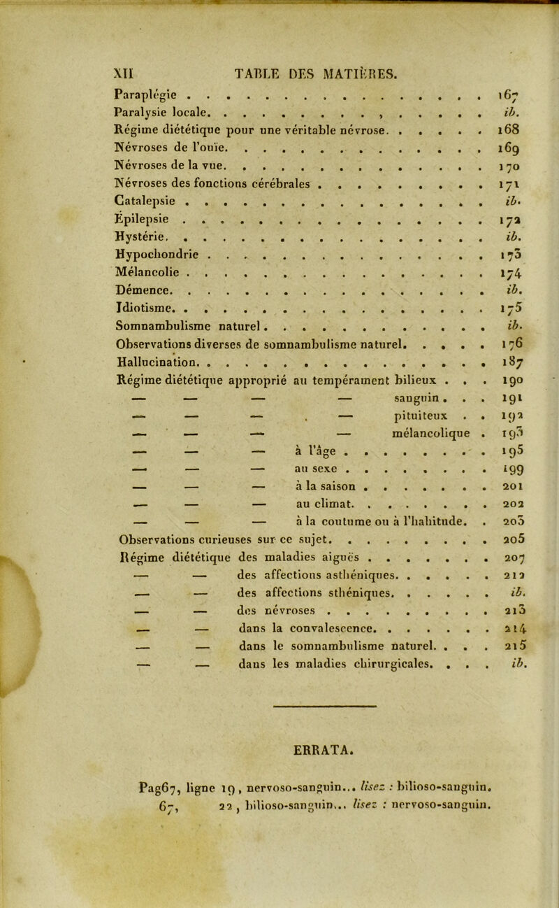 Paraplégie Paralysie locale . . . . Régime diététique pour une véritable névrose. .... Névroses de l’ouïe Névroses de la vue Névroses des fonctions cérébrales Catalepsie Epilepsie Hystérie Hypochondrie Mélancolie Démence Idiotisme Somnambulisme naturel Observations diverses de somnambulisme naturel. . . . Hallucination Régime diététique approprié au tempérament bilieux . . — — — — sauguin. — — — . — pituiteux — — — — mélancolique — — — a I âge —I — — au sexe — — — à la saison — — — au climat — — — à la coutume on à riiabitude. Observations curieuses sur ce sujet Régime diététique des maladies aigues — — des affections asthéniqTies — — des affections sthéniques — — des névroses — — dans la convalescence — — dans le somnambulisme naturel. . — — dans les maladies chirurgicales. , ERRATA. Pag67, ligne l(), nervoso-sanguin... Usez : bilioso-sanguin. 67, 2 2 , bilioso-sanguin... Usez : nervoso-sanguin. ih. 168 169 1 70 ib> 17a ih, 173 1/4 ih. 175 ih, 176 187 190 191 192 iç)3 195 199 201 202 2o5 2o5 207 212 ih, 2i3 2(4 2i5 ih.