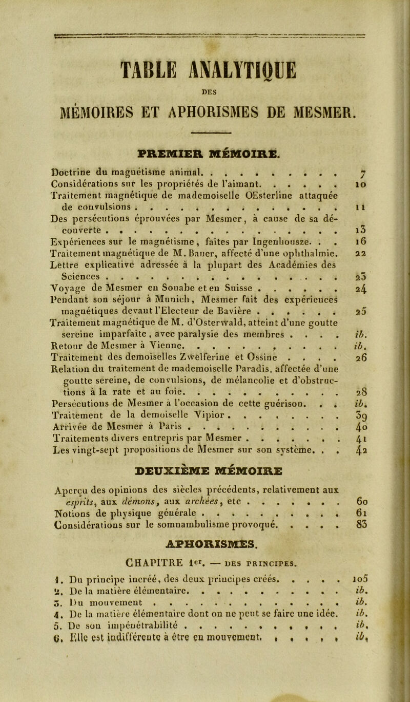 TABLE AMLYTIQUE DES MÉMOIRES ET APHORISMES DE MESMER. PREMIER MÉMOIRE. Doctrine du magnétisme animal j Considérations sur les propriétés de l’aimant lo Traitement magnétique de mademoiselle OEsterline attaquée de convulsions . il Des persécutions éprouvées par Mesmer, à cause de sa dé- couverte l3 Expériences sur le magnétisme , faites par Ingenliousze. . . i6 Traitement inagnétiqtie de M. Bauer, affecté d’une oplithalrnie. 22 Lettre explicative adressée à la plupart des Académies des Sciences 2Ô Voyage de Mesmer euSouabeeteu Suisse 24 Pendant son séjour à Munich, Mesmer fait des expériences magnétiques devant l’Electeur de Bavière 23 Traitement magnétique de M, d’Osterwald, atteint d’une goutte sereine imparfaite , avec paralysie des membres .... ih. Retour de Mesmer à Vienne il. Traitement des demoiselles Zwelferine et Ossine .... 26 Relation du traitement de mademoiselle Paradis, affectée d’une goutte sereine, de convulsions, de mélancolie et d’obstruc- tions à la rate et au foie 28 Persécutions de Mesmer à l’occasion de cette guérison. . . ïb, 'rraitement de la demoiselle Vipior 5g Arrivée de Mesmer à Paris 4o Traitements divers entrepris par Mesmer 41 Les vingt-sept propositions de Mesmer sur son système. . . 4^ 1 DEUXIEME MÉMOmE Aperçu des opinions des siècles précédents, relativement aux esprits, aux démons, aux archées, etc 60 îS'otions de physique générale . 61 Considérations sur le somnambulisme provoqué 83 APHORISMES. CHAPITRE 1er. — UES raiwcirEs. 1. Du principe incréé, des deux principes créés Jo5 ii. De la matière élémentaire ib. ô. Du mouvement ib, 4. De la matière élémentaire dont on ne peut se faire une idée. ib. 5. De sou impénétrabilité • 1 , ih, V, lülc est indifféreutc à être ça niouYctueut. •«1,1 ih,