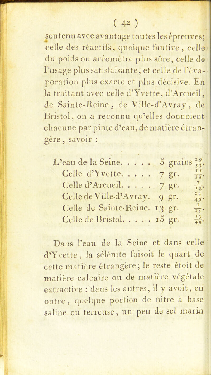 soiifeiui avec avantage toutes les épreuves; celle des réactifs, quoiijue fautive, celle du poids ou aréomètre plus sûre, celle de rasage plus satislaisaute, et celle, de Péva- poratioii plus exacte et plus décisive. Eu la traitant avec celle d’Yvette, d’Arcueil, de Sainte-Reine^ de Ville-d’Avraj , de Bristol, on a reconnu (ju’elles donnoicnt chacune par pinte d’eau, de matière étran- gère , savoir ; L’eau de la Seine 5 grains Celle d’Yvette 7 yj- Celle d’Arcueil 7 g*’- ly* 1 Celle de Ville-d’Avray. 9 gr. j Celle de Sainte-Reine. 13 gr. j Celle de Bristol i5 gr. i Dans Peau de la Seine et dans celle d’Yvette, la sélénite faisoit le cjuart de cette matière étrangère; le reste étoit de matière calcaire ou de matière végétale extractive : dans les autres, il y avoit, en outre, quehjue portion de nitre à base ■ saline ou terreuse, un peu de sel marm
