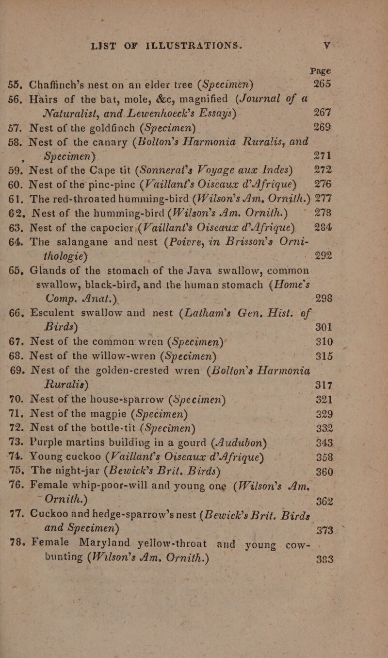 Page 55, Chaffinch’s nest on an elder tree (Specimen) 265 56, Hairs of the bat, mole, &amp;c, magnified (Journal of a Naturalist, and Lewenhoeck’s Essays) 267 57. Nest of the goldfinch (Specimen) 269 58. Nest of the canary (Bollon’s Harmonia Ruralis, and , Specimen} 271 59. Nest of the Cape tit (Sonnerai’s Voyage aux Indes) 272 60. Nest of the pinc-pine (Vaillant’s Oiseaux d’Afrique) 276 61. The red-throated humming-bird (Wilson’s 4m, Ornith.) 277 62. Nest of the humming-bird (Wilson’s 4m. Ornith.) ~ 278 63, Nest of the capocier,(Vaillant’s Oiseaux d@’ Afrique) 284 64. The salangane and nest (Potvre, in Brisson’s Orni- thologie) 292 65, Glands of the stomach of the Java swallow, common swallow, black-bird, and the human stomach (Home's Comp. Anal.) 298 66. Esculent swallow and nest (Latham’s Gen, Hist. of Birds) 301 67. Nest of the common wren (Specimen) 310 68. Nest of the willow-wren (Specimen) 315 69. Nest of the golden-crested wren (Bolton’s Harmonia Ruralis) 317 70. Nest of the house-sparrow (Specimen) 321 71. Nest of the magpie (Specimen) 329 72. Nest of the bottle-tit (Specimen) 332 73. Purple martins building in a gourd (Audubon) 343 74. Young cuckoo (Vaillant’s Oiseaux d’ Afrique) 358 75, The night-jar (Bewick’s Brit. Birds) 360 76. Female whip-poor-will and young one (Wilson’s Am. ~ Ornith.) 362 77. Cuckoo and hedge-sparrow’s nest (Bewick’s Brit. Birds. and Specimen) 373 78. Female Maryland yellow-throat and young cow- bunting (Vilson’ s Am, Ornith.) 383