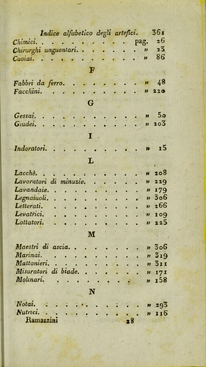 Indice alfabetico degli artefici. 3Gi Chimici pag. 26 Chirurghi unguentari » 23 Cuoiai 86 F Fabbri da ferro «4^ Facchini w 220 G Gessai. ; ,» 5o Giudei . . . « 2o3 I Indoratori » 15 L t Lacchè. , . . . . . ; . . . w 208 Lavoratori di minuzie » 229 Lavandaie *79 Legnaiuoli » 306 Letterati. . . , ni 66 Levatrici w 109 Lottatori. . 1; 226' M Maestri di ascia w 3o6 Marinai « 319 Mattonieri « 3n Misuratori di biade w 171 Molinari w i58 N Notai, 293 Nutrici »n6 Hamazzini a 8