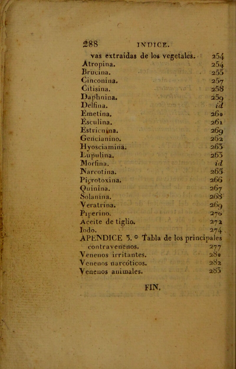 r 288 itvtdtce. vas extraidas de los végétales. 254 Atropina. 254 Brucina. 255 Cinconina. 257 Citisina. 258 Daphnina. 259 Delfina. id Emetina. 260 Esculina. 261 Estvicn ina. 269 Gciicianino. 262 Hyosciaminà. 265 Lupulina. 265 JWorfina. id Narcotina. 265 Piçrotoxiua. 266 Quinina. 267 Solanina. 268 Veratrina. 269 Piperino. 270 .Accite de tiglio. 272 Iodo. 274 APENDICE 3. ° Tabla de los principales contravenenos. 277 Venenos irritantes. 289 Venenos narcciticos. 282 Veaeuos animales. 285 FIN.