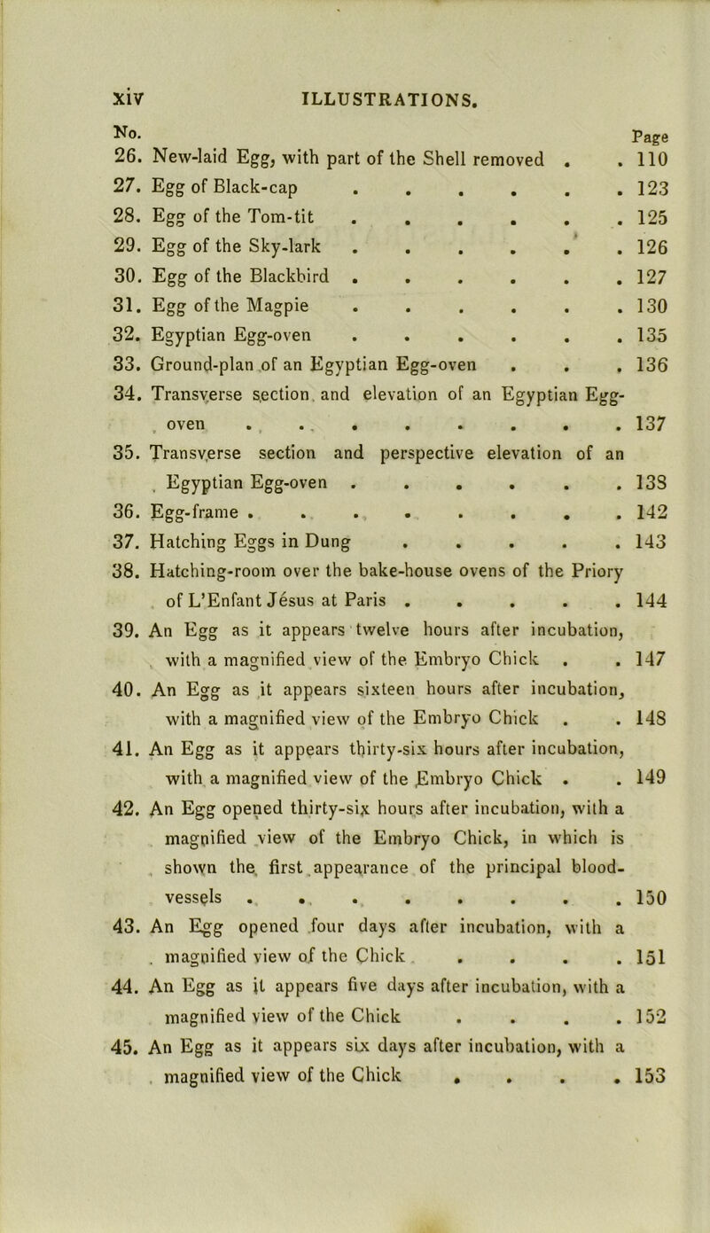 No. 26. New-laid Egg, with part of the Shell removed . 27. Egg of Black-cap ...... 28. Egg of the Tom-tit ...... 29. Egg of the Sky.lark . . . . . * . 30. Egg of the Blackbird ...... 31. Egg of the Magpie ...... 32. Egyptian Egg-oven ...... 33. Ground-plan of an Egyptian Egg-oven 34. Transverse s.ection and elevation of an Egyptian Egg- ^ oven • • • • • 35. Transverse section and perspective elevation of an Egyptian Egg-oven ...... 36. Egg-frame ........ 37. Hatching Eggs in Dung ..... 38. Hatching-room over the bake-house ovens of the Priory of L’Enfant Jesus at Paris . . . . . 39. An Egg as it appears twelve hours after incubation, with a magnified view of the Embryo Chick 40. An Egg as it appears sixteen hours after incubation, with a magnified view of the Embryo Chick 41. An Egg as it appears thirty-six hours after incubation, with a magnified view of the Embryo Chick . 42. An Egg opened thirty-si;c hours after incubation, with a magnified view of the Embryo Chick, in which is , shown the first appearance of the principal blood- vessels . . 43. An Egg opened four days after incubation, with a . magnified view of the Chick .... 44. An Egg as it appears five days after incubation, with a magnified view of the Chick .... 45. An Egg as it appears six days after incubation, with a . magnified view of the Chick .... Page no 123 125 126 127 130 135 136 137 138 142 143 144 147 148 149 150 151 152 153