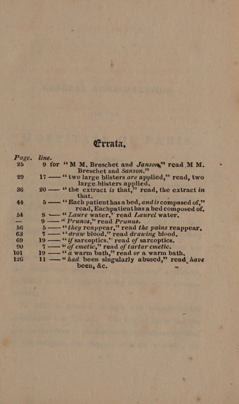 Page. 25 29 36 Œrrata, line. ‘ 9 for ‘M M, Breschet and Jansom” read M M. Breschet and Sanson.”? 17 —— ‘‘ two large blisters are applied,” read, two large-bHsters applied, 20 —— ‘the grues is that,” read, the extract in that. 5 —— ‘‘ Hach patient has a bed, andis composed of,” read, Eachpatienthas a bed composed of, 8 -—— “ Laure water,’ read Laurel water, 9 —— Prunos,” read Prunus. 5 —— **they reappear,” read the pains reappear, 4 —— ‘draw blood,” read drawing blood, 19 —— “‘if sarcoptics,”’ read of sarcoptics. 7 —— “of emetic,” read of tartar emetic. 19 —— **a@ warm bath,” read or a warm bath, 11 ——“had been singularly abused,” read_have been, &amp;c. =
