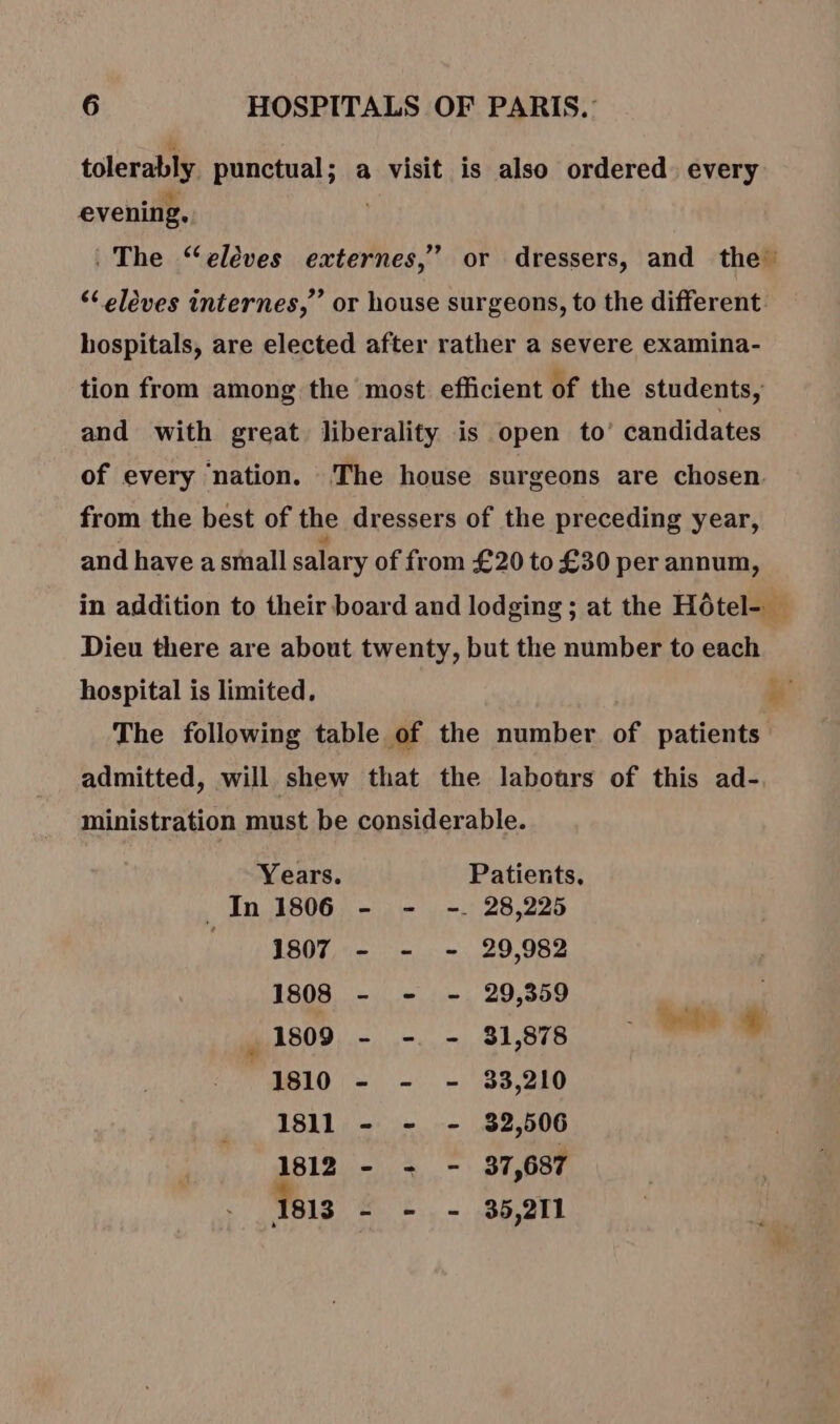 tolerably punctual; a visit is also ordered every evening. | : The “eléves externes,” or dressers, and the” “‘ eléves internes,” or house surgeons, to the different hospitals, are elected after rather a severe examina- tion from among the most efficient of the students, and with great liberality is open to’ candidates of every ‘nation. The house surgeons are chosen. from the best of the dressers of the preceding year, and have asmall salary of from £20 to £30 per annum, in addition to their board and lodging; at the Hétel- — Dieu there are about twenty, but the number to each hospital is limited, 4 The following table of the number of patients admitted, will shew that the labours of this ad- ministration must be considerable. Years. Patients, _ In 1806 - - - 28,225 USOT ne. m= 20 084 1808 - - - 29,359 poh: $ 1809 - -. - 31,878 1810 - - - 33,210 1811 - - - 32,506 1812 - - - 37,687 1813 - - - 35,211