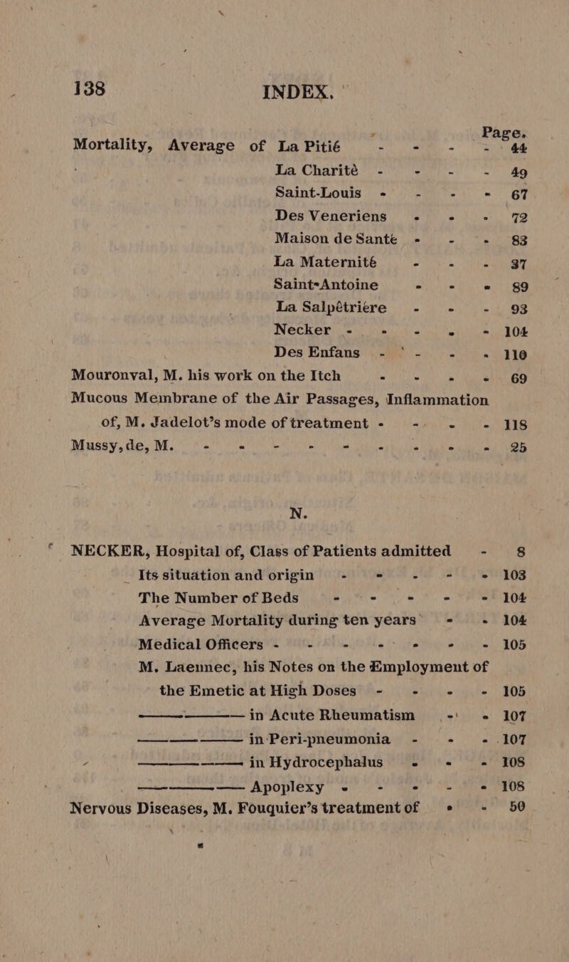 e ‘ Page. Mortality, Average of La Pitié - - - - : 44 La Charité - re eames ae Saint-Louis - - ng ae Des Veneriens’ - = ire Maison de Sante - - - 83 La Maternité - - - 37 Saint-Antoine anes - 89 La Salpétriere - - 01103 Necker - eue ete CIO Des Enfans - ~ - = - 110 Mouronval, M. his work on the Itch - 5 4 «= 69 Mucous Membrane of the Air Passages, Inflammation of, M. Jadelot’s mode of treatment - - - - 118 Mussy,de, M. = - - = - “3 È - 25 N. _ Its situation and origin = - - - - - 103 The Number of Beds es ald - 104 Average Mortality during ten years - + 104 Medical Officers - - - «fus . - 105 M. Laennec, his Notes on the Employment of the Emetic at High Doses - - - - 105 — in Acute Rheumatism -' = 107 — in Peri-pneumonia - 4 - .107 “ —_—_—-——— in Hydrocephalus - - - 108 — — Apoplexy - - ° . - 108 50 Nervous Diseases, M. Fouquier’s treatment of +» -