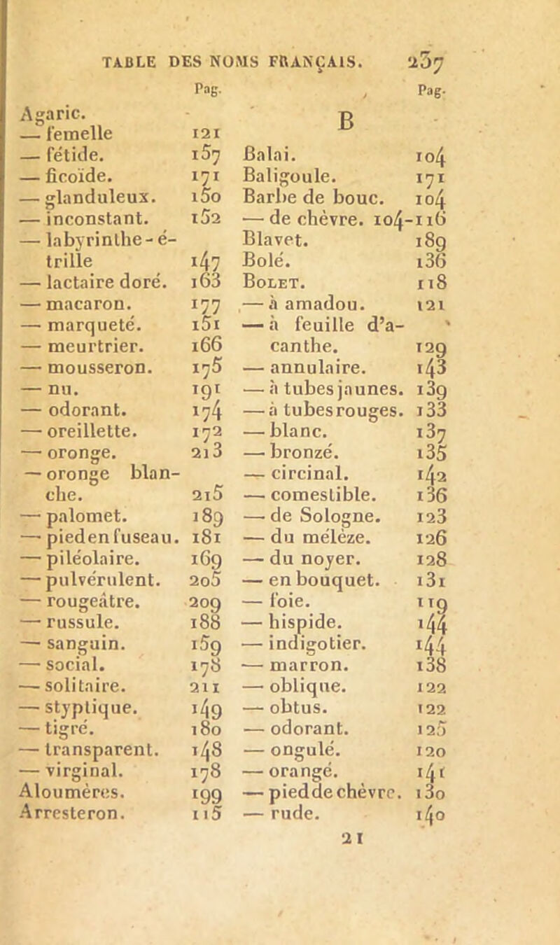 Agaric. Pag. B Balai. Pag. — femelle — fétide. 121 i57 ro4 — fieoïde. X7X Baligoule. 171 — glanduleux. i5o Barbe de bouc. io4 — inconstant. i52 — de chèvre. io4-nb — labyrinthe - é- trille i47 Blavet. Bolé. l8o i36 — lactaire doré. i63 Bolet. 118 — macaron. x77 — à amadou. 121 — marqueté. i5i — à feuille d’a- % — meurtrier. 166 canthe. 129 — mousseron. i75 — annulaire. 143 — nu. «9« — à tubes jaunes. i3g — odorant. i74 — à tubesrouges. j 33 — oreillette. 172 — blanc. i37 — oronge. 2i3 — bronzé. i35 — oronge blan- che. 2i5 — circinal. — comestible. i4a i36 —1 palomet. 189 —■ de Sologne. 123 — pieden fuseau. 181 — du mélèze. 126 — piléolaire. 169 — du noyer. 128 — pulvérulent. 2o5 — en bouquet. i3i — rougeâtre. 209 — foie. l,9 — russule. 188 — hispide. «44 — sanguin. i5g — indigotier. «44 — social. I78 — marron. i38 — solitaire. 211 — oblique. 122 — styplique. «49 — obtus. T 22 — tigré. 180 — odorant. 125 — transparent. 14S — ongulé. 120 — virginal. 178 — orangé. I4t Aloumères. «99 — pied de chèvre. 13o Arresteron. 115 — rude. i/lo