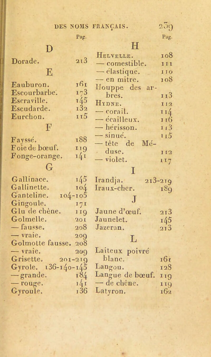 I’ag. Pag. D Dorade. 2(3 E Eauburon. ,61 Escourbarbe. 173 Escraville. i/|5 Escudarde. l32 Eurcbon. n5 F Fayssé. 188 Foie de bœuf. i'9 Fonge-orange. 41 G Gallinace. 14s Gallinette. io4 Ganteline. 104- -,o5 Gingoule. jyi Glu de chêne. 119 Golmelle. 201 — fausse. 208 —rvraie. 209 Golmolle fausse. 208 — vraie. 209 Grisette. 201- -2! 9 Gyrole. i3G-i4o- -l45 — grande. ,84 — rouge. ,4, Gyroule. ,36 H Heevelle. I08 — comestible. I I 1 — élastique. I IO — en mitre. J 08 llouppe des ar- bres. 113 Hïdne. 112 — corail. ti4 — écailleux. 1l(> — hérisson. 1i3 — si n ué. n 5 — tête de Mé- duse. I 12 — violet. lI7 I Irandjn. 2i3- -219 Iraux-cher. îScj J Jaune d’œuf. 2,3 Jaunelet. i45 Jazeran. 2,3 L Laiteux poivré blanc. i6. Langou. 128 Langue de bœuf. 119 — de chêne. 119 Latyron. 162