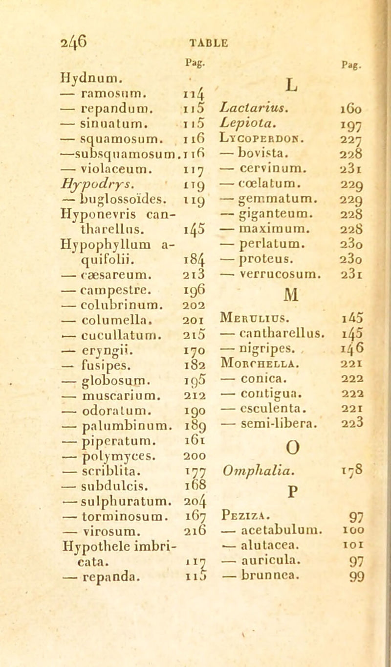 Hydnum. Pag. L Pag. — ramosum. — repanduro. ii 4 115 Laclarius. 1G0 — sinualum. 115 Lepiota. 197 — squamosum. 116 Lycopekdon. 227 —subsquamosum .nb — bovista. 228 — violaceum. 117 — cervinum. 231 Hypudrys. 119 — cœlatum. 229 — buglossoïdes. lt9 — gemmatum. 229 Hyponevris can- — giganteum. 228 tha retins. 45 — maximum. 228 Hypophyllum a- — perlatum. 23o quifolii. 184 — proteus. 23o — cæsareum. 2l3 — verrucosum. 23i — campestre. 196 M — colubrinum. — columella. 202 201 Meruliüs. i45 ■— cucullatunri. 215 — cantharellus. i45 — eryngii. I70 — nigripes. 146 — fusipes. 182 Mokphella. 221 — globosum. jg5 — conica. 222 — musearium. 212 — coiitigua. 222 — odoralum. 190 — csculenta. 221 — palumbinum. 189 — semi-libera. 223 — piperatum. 161 0 Omphalia. — polymyces. — scriblita. 200 l77 CO L'» — subdulcis. •— sulphuratum. — torminosum. 168 204 167 216 P Peziza. 97 — virosum. — acetabulum. 100 Hypothele imbri- •— alutacea. 101 cata. lll I lc> — auricula. 97 — repanda. — brunnea. 99