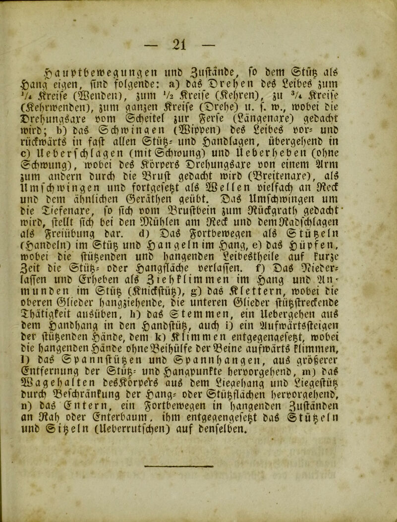 .^auptbewefllittimb tiatt^ eiv^ett, fint 'fofgenDe: a) fcciö Dreisen beö Seibeö 511111 V* 5treifc (®ettfceii), 511111 V2 Greife (Äefjren), 511 */* Greife (^efinrenbctt), 511111 ^att5eii Greife (t)rebe) it. f. n?., luobet bie rrehuttviöave k^diii ©cbeitef 5ur ^erfe (?äii^ettare) gebacbt lotrb; b) ba^ ©diibiiiaeii (2ßippen) be^ Seibeö »or^ uiib rücfmärtö in fajl aUen ©tü^-- unb ^aiibra^en, übergefjetib in c) neberfd)(a^ett (mit ©cbroung) uiib lieb er!) eben (oI)tte ©dnmittg), mobci beö ^brperö IDrebungöare öoii einem 3lnii 511m aiibeni burd) bie ^rujl gebacbt mirb (^reiteiiaxe), al» llmfd)aMtt^en imb fort(\efe|t afö 2ßel(ett »ielfac^ an JRecf uttb bem äbttticben ©erätben qeübt. ©aö llmfcbmittgeii um bie 2:iefettare, fo jTcb 00m ^^rujlbein 511111 {Wilcf^ratf^gebacbt' rnirb, fid) bei beii 5Dcübleii am {^tecf unb beniJKabfcbla^eii af^ ^reiübutt^ bar. d) Daö Sortbemecien al^ ©tü$e(ii (l^attbeliO im ©tüij unb ^lan cieln im ^arivi, e) ba^ |;)üpfett, wobei bie llü^enbett unb baii^enbett ^eibeÖtI)ei(e auf iurse 3eit bie ©tüb,-- ober ^aiigt1äd)e perlajfeii. f) Daö ^ftieber^ lajTen uub (Jrbebeu af^ ßtebfüniin^n im ^nug uiib 5lii- munben im ©tü^ (^nidihi^), g) bae .klettern, rpobei bie oberen ©lieber bang5iebettbe, bie unteren ©lieber ilü^fli'ecfcnbe 5:bäti^feit auöiibetr, h) baö ©temmen, ein Ueber^eben au§ bem öiinbbanci in ben ^anbjlüi^, and) i) ein ^tuftpdrtäjleicien bcr dü$enben t)änbe, bem k) j? lim men entgec^enciefe^t, wobei bie ban^enben^änbe obne^eibülfe beriöeine aufwärts Flimmen, 1) baö ©pannftü|en unb ©pannban^en, auä gröberer dntfernunci ber ©tü|= unb ^an^punfte berporgebenb/m) ba^ 5föagebnltpn beö^brpeV^ auö bem Sieaeban^ unb £ie^eihift burcb ^efcbränfung ber ^an^; ober ©tü^fldcbeh berporciebenb, n) bab (Intern, ein ^ortbewe^en in b^mgenben 3niidnben on 3f?ab ober dnterbaum. ibm entge^en^efe^t baö ©tü^eln unb ©iljeln (Ueberrutfcben) auf benfelben.