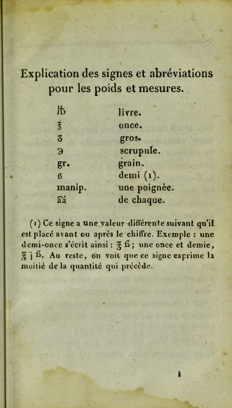 Explication des signes et abréviations pour les poids et mesures. livre, once, gros, scrupule, grain, demi (i). une poignée, de chaque. ( I ) Ce signe a une valeur differente suivant qu’il est placé avant ou après le chilTre. Exemple : une demi-once s’écrit ainsi : une once et demie, ^ j Au reste, on voit que ce signe exprime la moitié delà quanlilc qui précède. Ib 3 9 manip. a a
