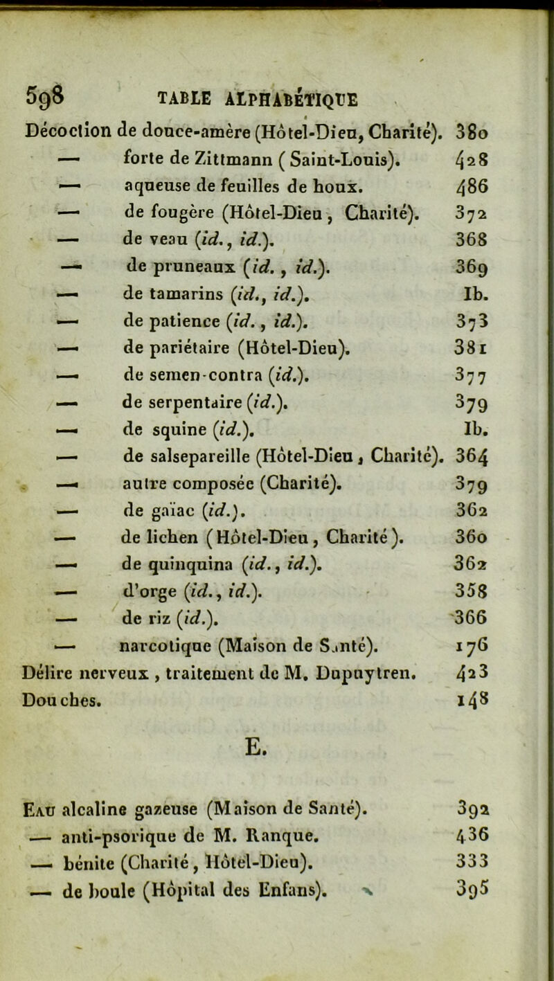 « Décoction de douce-amère (Hôtel-Dieu, Charité). 38o — forte de Zittmann ( Saint-Louis). 428 — aqueuse de feuilles de houx. 486 — de fougère (Hôtel-Dieu , Charité). 372 — de veau {id.^ id.). 368 — de pruneaux [id., îd.). 369 — de tamarins (Jd., id.). Ib. — de patience {îd., id.). 373 — de pariétaire (Hôtel-Dieu). 38i — de semen-contra {id.). 377 — de serpentaire {id.). 379 — de squine {id.). Ib. — de salsepareille (Hôtel-Dieu, Charité), 364 — autre composée (Charité). 379 — de gaïae {id.). 362 — de lichen ( Hôtel-Dieu, Charité ). 36o — de quinquina {id.^ id.). 362 — d’orge {îd..f id.). 358 — de riz {id.). '366 — narcotique (Maison de Sjnté). 176 Délire nerveux , traitement de M. Dupnylren. 4î3 Douches. E. 148 Eau alcaline gazeuse (Maison de Santé). 392 ■— anti-psorique de M. Ranque. 436 — bénite (Charité , Hôtel-Dieu). 333 — de boule (Hôpital des Enfans). x 395