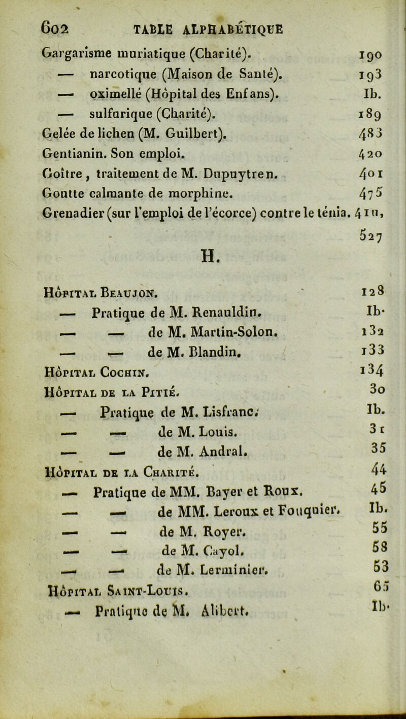 Gargarisme muriatique (Charité). igo — narcotique (Maison (le Santé). ig3 — pximellé (Hôpital des En£ans). Ib. — sulfurique (Charité). 189 Gelée de lichen (M. Guilbert). 4'^^ Gentianin. Son emploi. 420 Goitre, traitement de M. Dupuytren. 4^1 Goutte calmante de morphine. 4?^ Grenadier (sur l’emploi de l’écorce) contre le ténia. 4 m » HÔPITAL Beaujon. ' 128 — Pratique de M. Renauldin. Ib* — — de M. Martin-Solon. i3a — — de M. Blandin. J33 HôriTAt. CocHiN, i34 Hôpital de la Pitié. 3o — Pratique de M. Lisfranc; Ib. — — de M. Louis, 31 — — de M. Andral, 35 Hôpital de la Charité. 44 — Pratique de MM. Bayer et Roux. 45 — — de MM. Leroux et Fouquiei’* — —-de M. Royer. 55 — — de M. Cayol. 58 —i —• de M. Lerminier. 53 Hôpital Saint-Louis. — Prnliquo de M. Ablcrt.