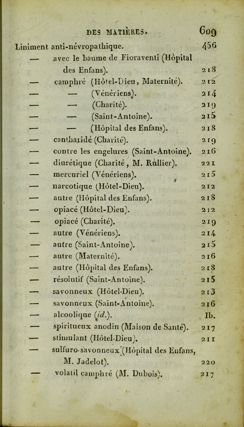 Ijinlinent anti-névropalbiqae. 456 — avec le baume de Floravenli (Hôpital des Enfans). 218 — camphré (Hôtel-Dieu, Maternité). 2 t2 — — (Vénériens). 214 — —• (Charité). 319 — — (Saint-Antoine). 2lS — '— (Hôpital des Enfans). 218 — canthaiidé (Charité). 219 — contre les engelures (Saint-An toi ne). 216 — diurétique (Charité, M. RÙllier). 221 — mercuriel (Vénériens). 2 t 5 — narcotique (Hôtel-Dieu). 212 — autre (Hôpital des Enfans). 218 — opiacé (Hôtel-Dieu). 2 I 2 — opiacé (Charité). 2rg — autre (Vénériens). 214 — antre (Saint-Antoine). 215 —■ autre (Maternité). 216 — autre (Hôpital des Enfans). 2 tS — résolutif (Saint-Antoine). 2i5 — savonneux (Hôtel-Dieu). 2i3 — savonneux (Saint-Antoine). 216 — alcoolique DV.). Ib. — spiritueux anodin (Maison de Santé). 217 — stimulant (Hôtel-Dieu). 21 I — sulfuro savonneux'(Hôpital des Enfans, M. Jadelol). 220 — volatil camphré (M. Dubois). 217