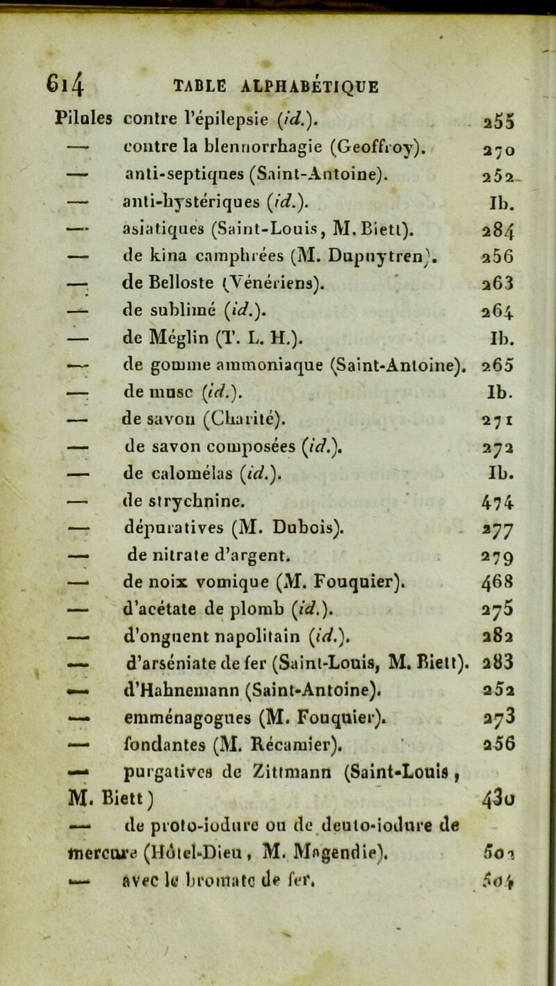 Pilules contre l’épilepsie {'d.). 255 — contre la blennorrhagie (Geoffroy). 270 — anti-septiqiies (Saint-Antoine). 252- — anti-hystériques {id.). II). — asiatiques (Saint-Louis, M.Bietl). 284 — de kina camphrées (M. Dupnytren). 256 : de Belloste (.Vénériens). 263 — de sublimé {id.). 264 — de Méglin (T. L. H,). II). — de gomme ammoniaque (Saint-Antoine). 265 —r de musc (Id.). Ib. — de savon (Charité). 271 — de savon composées {id.). 272 — de calomélas {id.). Ib. — de strychnine. 474 — dépuratives (M. Dubois). 277 — de nitrate d’argent. 279 — de noix vomique (M. Fouquier). 468 — d’acétate de plomb {id.). 275 — d’onguent napolitain {id.). 28a d’arséniate de fer (Saint-Louis, M. Biett). 283 *— d’Hahnemann (Saint-Antoine). a5a — emménagogues (M. Fouquier). 273 — fondantes (M. Récamîer). 256 — purgatives de Zittmann (Saint-Louis ^ M. Biett) 43u — de proto-iudurc ou de deuto-iodure de tnerctu'e (Hôiel-Dieu, M. Mngendie). 501 avec k' brontatc de fer, ,5 04