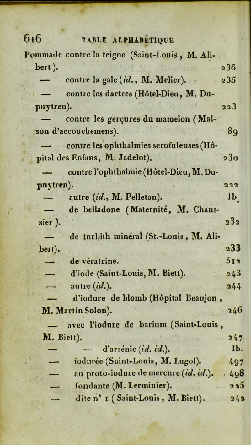 Pomma Je contre la teigne (Saint-Louis , M. Ali- bert). 236 — contre la gale (iW., M. Melier). 235 — contre les dartres (Hôtel-Dieu, M. Du- puytren). 22 3 — contre les gerçures du mamelon (Mai- son d’accoucbemens). 89 — contre les ophthalmies scrofuleuses (Hô- pital des Enfans, M. Jadelot). a3o — contre l’ophthalmie (Hôtel-Dieu, M.Du- puytren). 222 — autre (/</., M. Pelletan). Jb^ — de belladone (Maternité, M. Cbans- sier ). 23a — de Inrbith minéral (St.-Louis , M# Ali- beri), a33 — de vératrine. 5ia —• d’iode (Saint-Louis,M. Bietl). 243 — autre (ic/.). a44 — d’iodure de blomb (Hôpital Beaujon , M. Martin Solon). 246 — avec l’iodnre de barium (Saint-Louis , M. Biett). 247 — —- d’arsénic (zV. iW,). Ib. . — iodnrée (Saint-Louis, M. Lugol). 497 — au proto-iodure de mercure (zV. ic/.), .498 — fondante (M. lerminier). aaS — dite n* i ( Saint-Louis , M. Biett). 24a