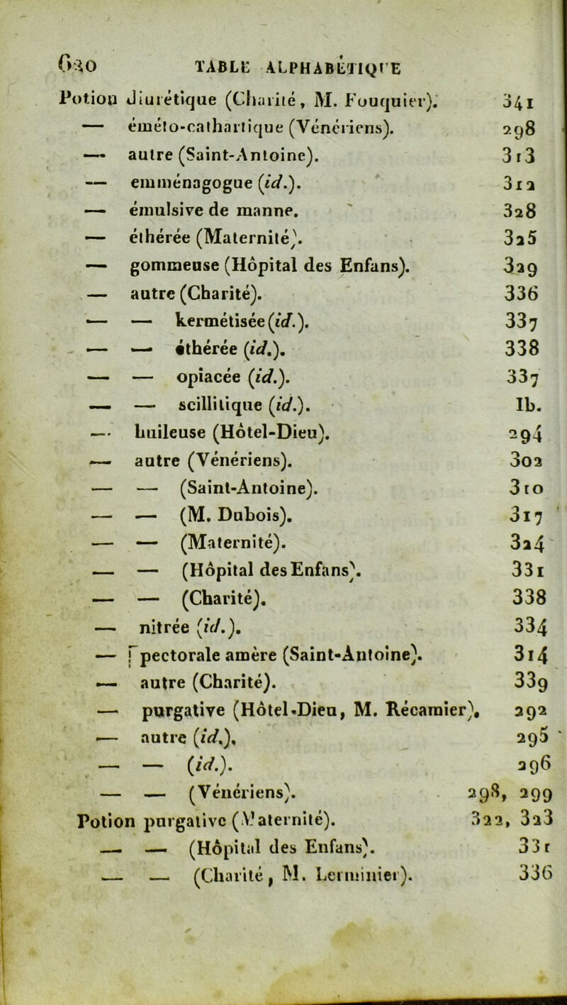 Potion Jiuiétifjue (Chaiité, M. Fouquiti). 341 — émélo-catharlique (Vénériens). CO CS — autre (Saint-Antoine). 3i3 — eminénagogue {id.). 3x a — éinulsive de manne. 3a8 — éihérée (Maternité). 3a5 — gommeuse (Hôpital des Enfans). 329 — autre (Charité). 336 — — kermétisée (id. ). 337 - — —• «thérée (id.). 338 — — opiacée (id.). 337 — — scillitique {id.). Ib. — huileuse (Hôtel-Dieu). 294 — autre (Vénériens). 302 — — (Saint-Antoine). 3 to — — (M. Dubois). 3i7 ■— — (Maternité). 3a4 — — (Hôpital des Enfans). 33i — — (Charité). 338 — nitrée {id.). 334 — rpectorale amère (Saint-Antoine). 3i4 — autre (Charité). 339 — purgative (Hôtel-Dieu, M. Récaraier), 392 ■— autre {id,). 295 ' — — {id.). 396 — — (Vénériens). 299 Potion pargalivc ( Valei nhé). 323, 3a3 —■ — (Hôpital des Enfans). 33r
