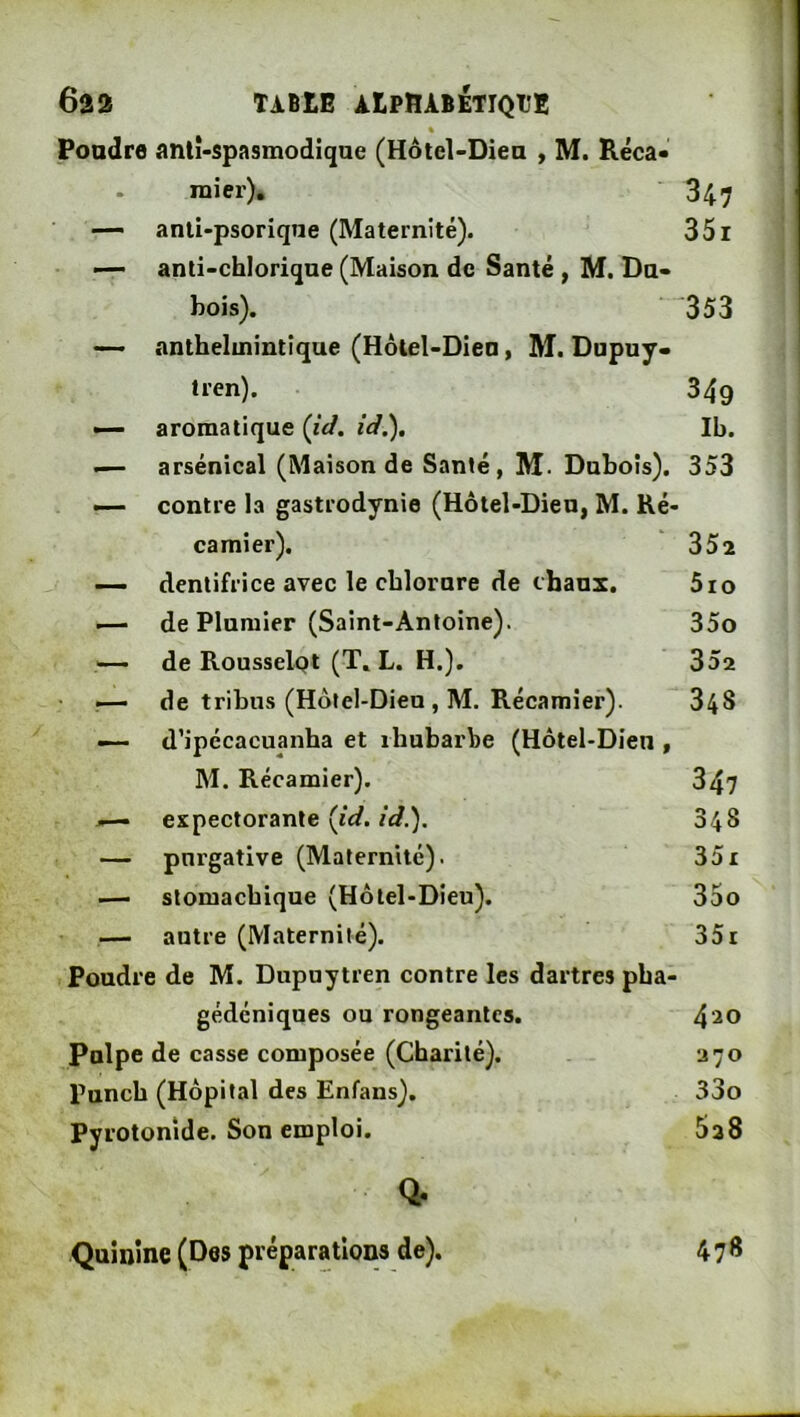 « Pondre imtî*spasmodiqae (Hôtel-Diea , M. B.éca« raier), 847 — anti-psoriqne (Maternité). 351 — anti-chlorique (Maison de Santé , M. Da- bois). 353 — anthelmintlque (Hôtel-Dien, M. Dupuy» tien). 349 — aromatique (id. îd.). Ib. — arsenical (Maison de Santé, M. Dubois). 353 — contre la gastrodynie (Hôtel-Dieu, M. Ké- camier). 352 — dentifrice avec le chlorure de chaux. 5io —- de Plumier (Saint-Antoine). 35o — de Rousselpt (T, L. H.). 35a — de tribus (Hôtel-Dieu , M. Récamîer). 848 — d’ipécacuanha et rhubarbe (Hôtel-Dieu , M. Récamier). 347 expectorante (rW./</.). 348 — purgative (Maternité). 351 —i stomachique (Hôtel-Dieu). 35o — autre (Maternité). 351 Poudre de M. Dupuytren contre les dartres pha- gédéniques ou rongeantes. 4^0 Pulpe de casse composée (Charité). 270 Punch (Hôpital des Enfans). 33o Pyrotonide. Son emploi. 5a8 Q. Quinine (Des préparations de). 47®