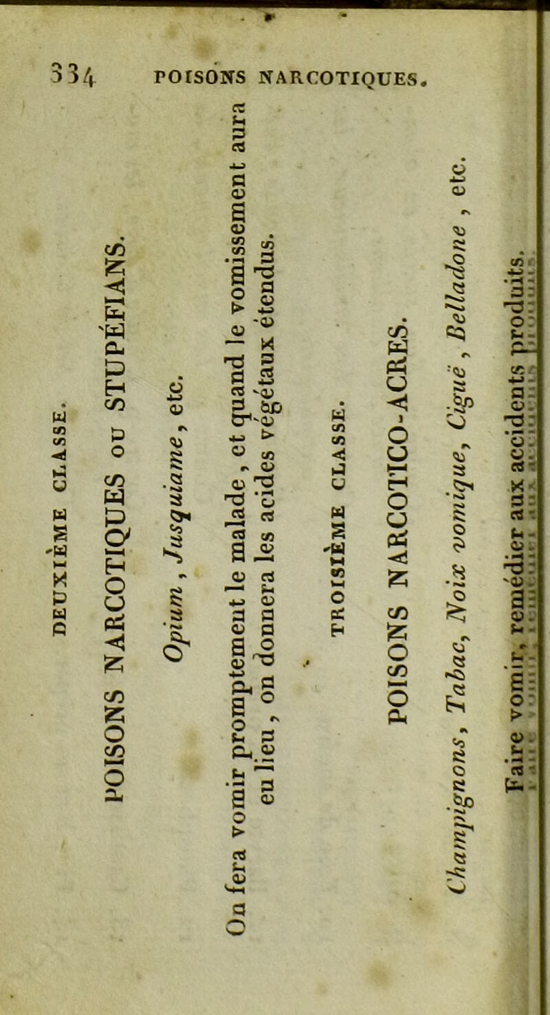 POISONS NARCOTIQUES ou STUPÉFIANS. CS S-« u_3 P <v s « . 8 S a-s c/5 etc. 'fl fl fl 5 C3 'A) a, «» CT'0) PS U -*! cn C/5 6 < » (U W H t» JS rt U 3 t/3 a js fs <W H efl -ai S <D rt Sm 4J 0> W3 O K a 3 fl * c/3 Opi 0 p a ^ H .* É5 O c/3 flu ^ 0 _ *—« O fri flu.ï a S O ► a u . o> O s s O O feï c\ « Em * «O O c .fc-0 « c 3: r3: o: u- O Faire vomir, remédier aux accidents ■»•-■•• .pyr.