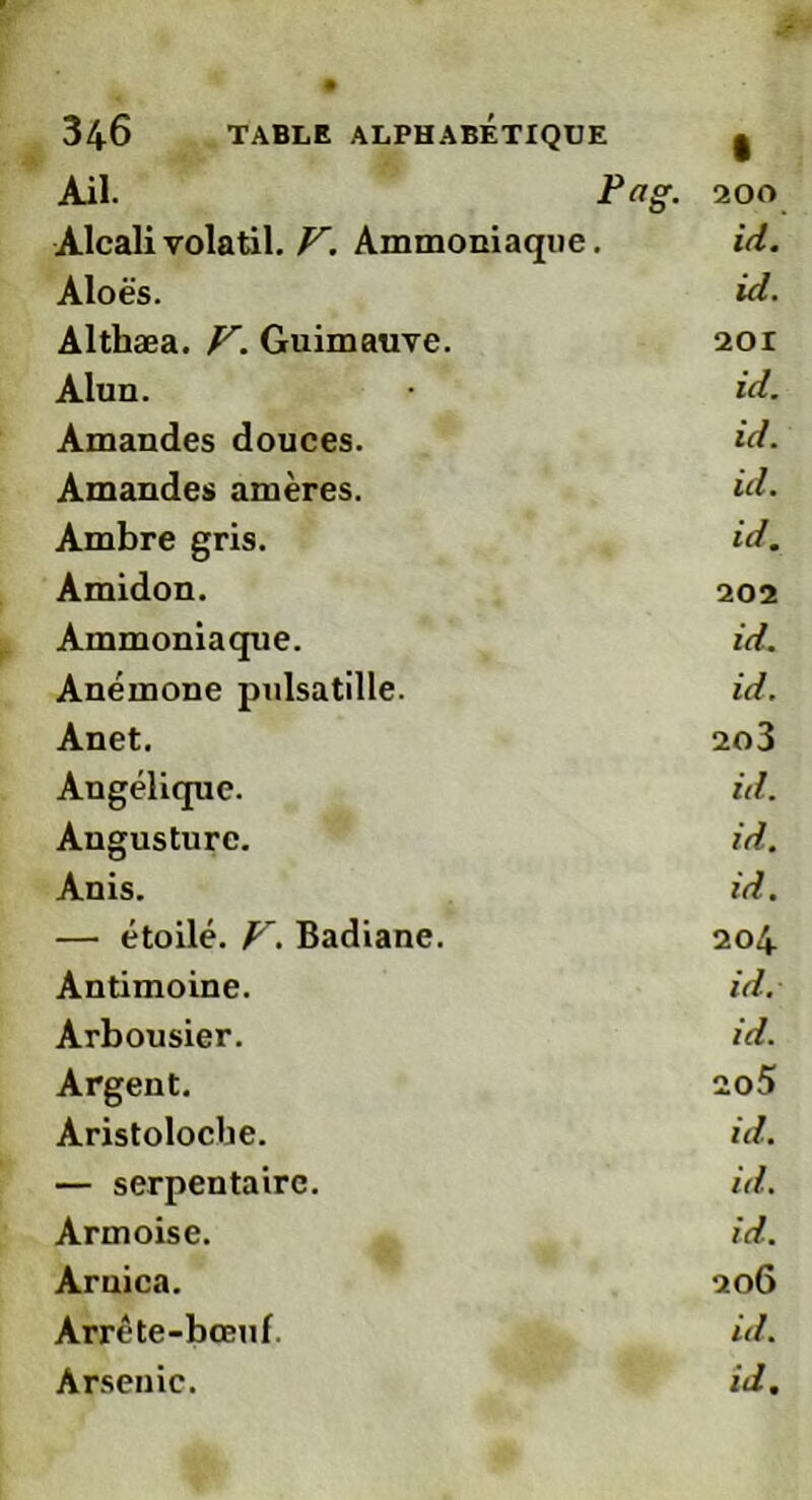 1 Ail. Pag. 200 Alcali volatil. F. Ammoniaque. id. Aloës. id. Althæa. F. Guimauve. 201 Alun. id. Amandes douces. id. Amandes amères. id. Ambre gris. id. Amidon. 202 Ammoniaque. id. Anémone pulsatille. id. Anet. 203 Angélique. id. Augusturc. id. Anis. id. — étoilé. F. Badiane. 204 Antimoine. id. Arbousier. id. Argent. 205 Aristoloche. id. — serpentaire. id. Armoise. id. Arnica. 206 Arrête-bœuf id.