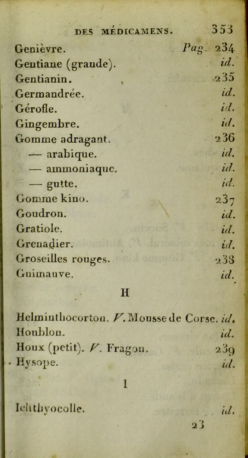 DES MED tC AM ENS. Genièvre. Gentiane (grande). Gentianin. Germandrée. Gérofle. Gingembre. Gomme adragant. ■— arabique. — ammoniaque. — gutte. Gomme kiuo. Goudron. Gratiole. Grenadier. Groseilles rouges. Guimauve. Pag. 353 ■234 id. s35 id. id. id. 'a 36 id. id. id. 237 id. id. id. id. H Hclmiuthocortou. F. Mousse de Corse, id. Houblon. id. Houx (petit). F. Fragou. a3t) Hysope. ùl. 1