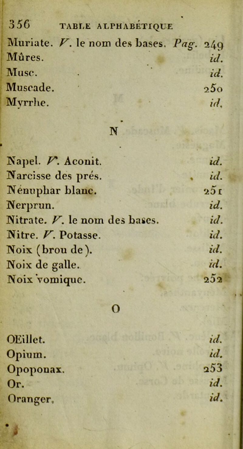 Muriate. V. le nom des bases. Pag. 24.Q Mûres. ici. Muse. id. Muscade. 2S0 Mvrrlie. id. N Napel. V'. Aconit. id. Narcisse des prés. , id. Nénuphar blanc. 201 Nerprun. id. Nitrate. V. le nom des bases. id. Nitre. V. Potasse. id. Noix (brou de). id. Noix de galle. id. Noix vomique. 202 O OEillet. id. Opium. id. Opoponax. a53 Or. id. Oranger, id. • i