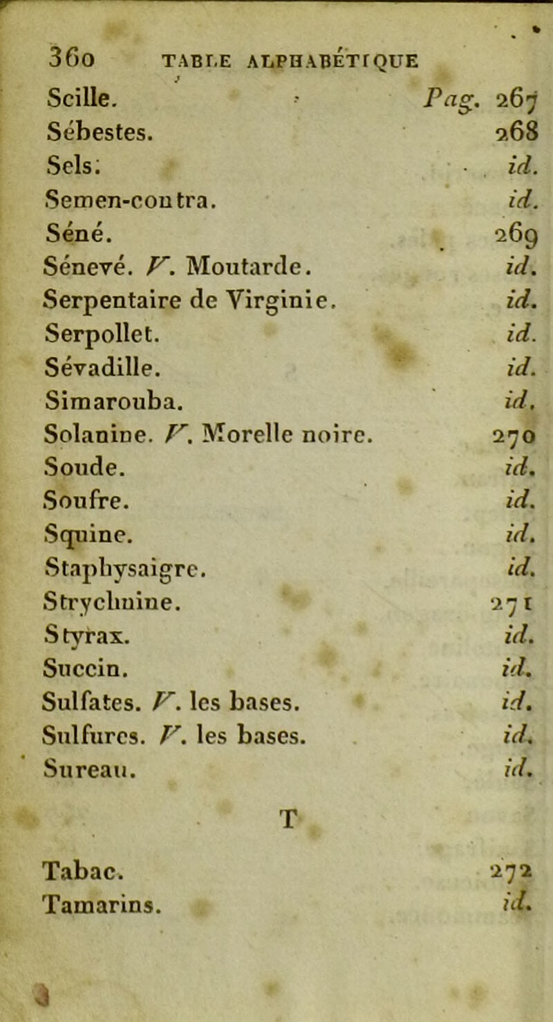 Scille. Pag:. 267 Sébestes. 268 Sels. id. Semen-contra. id. Séné. 269 Sénevé. V. Moutarde. id. Serpentaire de Virginie. id. Serpollet. id. Sévadille. id. Simarouba. id. Solanme. V. Morelle noire. 270 Soude. id. Soufre. id. Squine. id. Stapbysaigre. id. Strycbuine. 271 S tyrax. id. Succin. id. Sulfates. V. les bases. id. Sulfures. V. les bases. id. Sureau. id. T Tabac. a7 a Tamarins. û*. 4