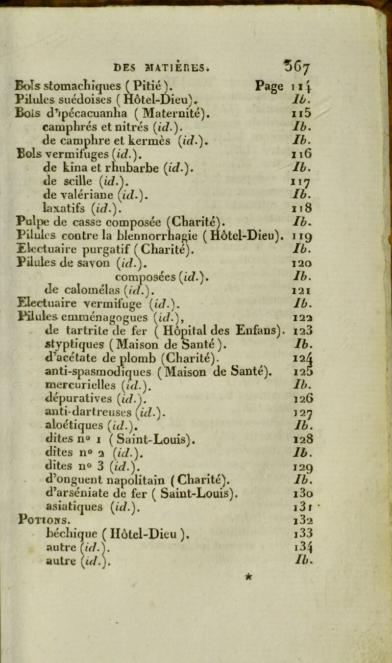 Boîs stomaclîîques ( Pitié ). Page Pilules suédoises (Hôtel-Dieu). Bois d’ipécacuanha (Maternité), camplîi’és etnitrés {id.). de camphre et kermès {id.). Bols vermifuges {id.). de kina et rhubarbe {id.), de scille {id.). de valériane (id.). laxatifs {id.). Pulpe de casse composée (Charité). Pilules contre la blennorrhagie (Hôtel-Dieu). Electuaire purgatif (Charité). Pilules de savon {id.). composées {id.). de calomélas {id.). Electuaire vermifuge {id.). Pilulesemménagogues {id.), de tartrite de fer ( Hôpital des Enfans). styptiques (Maison de Santé). d’acétate de plomb (Charité). anti-spasmodiques (Maison de Santé). mercurielles {id.). dépuratives {id.). anti'dartrcuses (id.). aloétiques {id.). dites nO i (Saint-Louis). dites no 2 {id.). dites n° 3 {id.). d’onguent napolitain ( Charité). d’arséniate de fer ( Saint-Louis). asiatiques {id.). Potions. béchiquc ( Hôtel-Dieu ). autre (id.). autre {u/.). lù. 115 Ib. Ib. 116 Ib. 118 Ib. 120 Ib. 121 Ib. 122 123 Ib. 124 125 Ib. 126 128 Ib. 129 Ib. 130 131 • 132 133 ,34