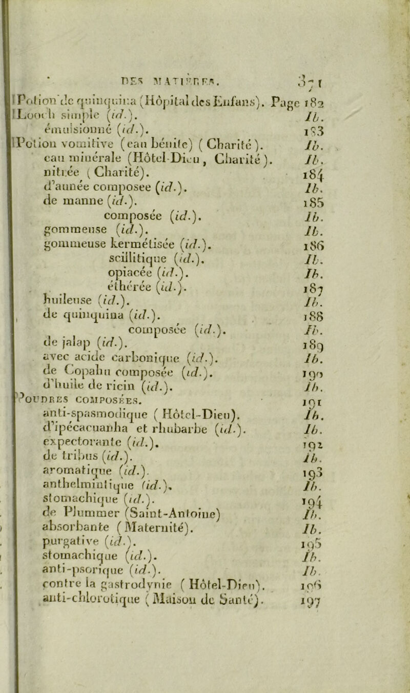 DES ATi'jr,r.n. •1 .V I Pol ionVlc quiuquir.a (Hôjlîlal des Eiiluns). Page Loot l> simpie émuisionuc (id.). Poliou vomitive (eanbéiii(e) (Cbaritc). eau minérale (Hôtel Dieu , Charité), niti.ée (Charité), d’année composée (id.). de manne (û/-). composée {id.). gommeuse (id.). gommeuse kermétisée (id.). sciilitique (id.). opiacée (û/.). élhérée (id.). hnilense (id.). ^ de quinquina (id.). composée (id.). de j’alap (id.). avec acide carbonique (id.). de Copalin composée (id.). d’huile de ricin (id.). ’-*oi'nRES composées. anli-spasmodirpie ( Hôtel-Dieu). d’ipécacuanha et rhubarbe (o/.). expectorante (id.). de tribus (id.). aromatique (id.). anthelmiulique (id.). stomachique (uL). de PJummer (Saint-Antoine) absorbante (Maternité). purgative (id.). stomachique (uL). anti-pson'cpie (id.). contre la gastrodynie ( Hôfel-Dieti). anti-chlorotique (Maison de Santé). 182 U. n>. ih. 184 ih. 185 Ib. Ib. 186 II. Ih. 187 Ib. 18S Ih. l8q îb. 190 Ib. Ib. ipz Jh. 19.^5 Ih. Ih. 10/î ^97