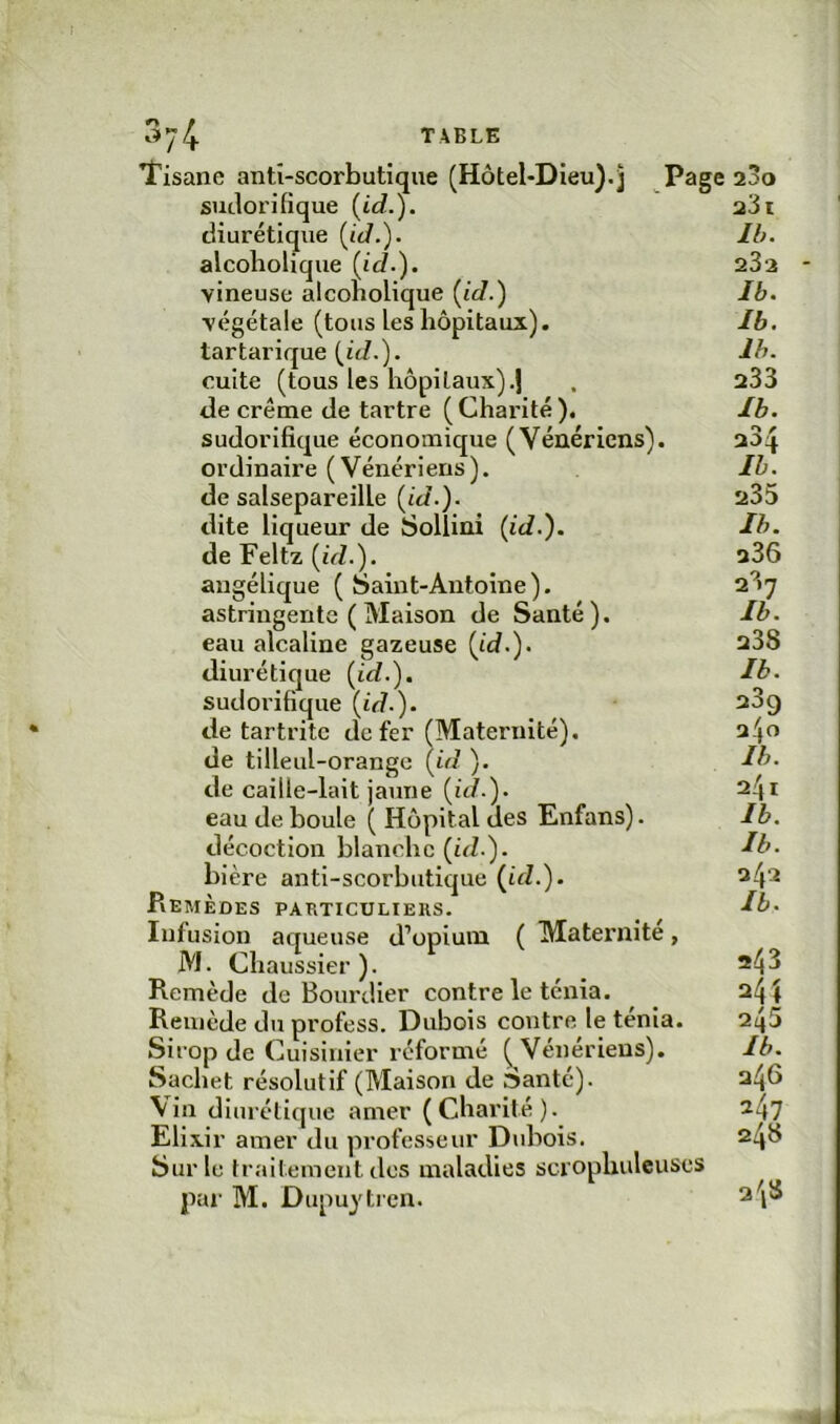 374 TABLE Tisane anti-scorbutique (Hôtel-Dieu).j ^Page sudorifique {id.). diurétique (iJ.). alcoholique [id.). vineuse alcoholique (t<7.) végétale (tous les hôpitaux), tartarique {id.). cuite (tous les hôpitaux).! de crème de tartre (Charité), sudorifique économique (Vénériens), ordinaire (Vénériens), de salsepareille (ic/.). dite liqueur de Sollini (id.). de Feltz [id.). angélique ( Saint-Antoine). astringente (Maison de Santé). eau alcaline gazeuse (te/.). diurétique (id.). sudorifique (tV/.). de tartritc de fer (Maternité). de tilleul-orange (id ). de caille-lait jaune (id.). eau de boule ( Hôpital des Enfans). décoction blanche (td.). bière anti-scorbutique (id.). Remèdes particuliehs. Infusion aqueuse d’opium ( Maternité, M. Chaussier ). Remède de Boux'dier contre le ténia. Remède du profess. Dubois contre le ténia. Sirop de Cuisinier reformé (Vénériens). Sachet résolutif (Maison de Santé). Ain diurétique amer (Charité). Elixir amer du professeur Dubois. Sur le traitement des maladies scrophuleuses jiar M. Dupuytren. 230 231 Ih. 23 3 - Ib. Ib. Ih. 233 Ib. 234 Ib. 235 Ih. a36 23 y Ib. 238 Ib. 23g 240 Ib. 241 Ib. Ib. 242 Ib. 243 244 245 Ib. 246 Al 248 348 À