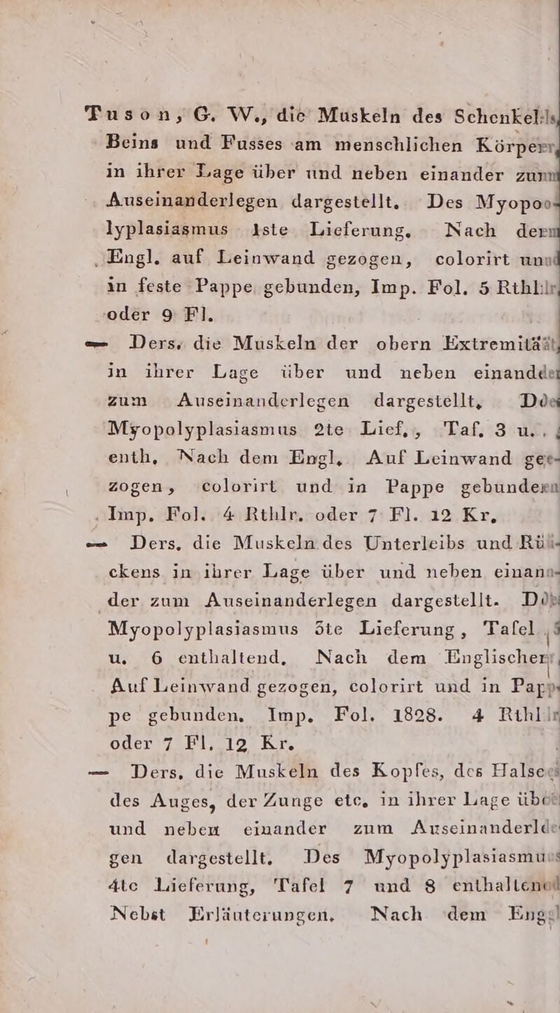 Tuson,6G. W,, die Muskeln des Schenkel: ls Beins und Fusses am menschlichen Körpern, in ihrer Lage über ınd neben einander zum Auseinanderlegen dargestellt. Des is lyplasiasmus ıAste Lieferung, Nach dern „Engl. auf Leinwand gezogen, colorirt unn in feste Pappe gebunden, Imp. Fol. 5 Rthlilr oder 9 Fl. | = Ders, die Muskeln der obern Extremität, in ihrer Lage über und neben einanddeı zum Auseinanderlegen dargestellt, Dos Myopolyplasiasmus 2te Lief,, Taf. 3 u..; enth, Nach dem Engl, Auf Leinwand ger- zogen, colorirt und in Pappe gebundern ‚ Imp. Fol. 4 Rtlılr. oder 7 Fl. 1 Kr, —— Ders. die Muskeln des Unterleibs und Rüi- ckens in ihrer Lage über und neben einann- der zum Auseinanderlegen dargestellt. Do Myopolyplasiasmus Ste Lieferung, Tafel 8 u. 6 enthaltend. Nach dem Einglischexti Auf Leinwand gezogen, colorirt und in Papp pe gebunden. Imp. Fol. 1828. 4 Rihlir oder 7 Fl, 12 Kr. — Ders, die Muskeln des Kopfes, des Halked x des Auges, der Zunge etc. in ihrer Lage über und neberm einander zum Auseinanderlde gen dargestellt. Des Myopolyplasiasmuv: 4tc Lieferung, Tafel 7 und 8 enthaltenvl Nebst Erläuterungen. Nach dem Engsl