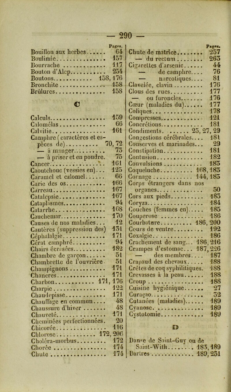 Patres. Bouillon aux herbes G4 Boulimie 157 Bourrache 117 Bouton d’Àlcp 254 Boutons 158,176 Bronchite 158 Brûlures 158 C Calculs 159 Calomélas 66 Calvitie 161 Camphre ( caractères et es- j,', nr\ no — à manger 75 — à priser et en poudre. 75 Cancer 5 . 161 Caoutchouc (vessies en)... 125 Caramel et calomel 66 Carie des os 166 Carreau 167 Catalepsie 167 Cataplasmes 94 Catarrhe 168 Cauchemar 170 Causes de nos maladies... 12 Cautères (suppression des) 131 **» / i ii* 4 n i Cérat camphré 94 Chairs écrasées 182 Chambre de garçon...... 51 Chambrette de l’ouvrière 51 Champignons 171 Chancres 171 Charbon 171,176 Charpie 122 Chaudepisse 171 Chauffage en commun 48 Chaussure d’hiver 48 Chauveté • •• 171 Cheminées perfectionnées. 20 Chicorée 116 Chlorose 172,206 Choléra-morbus 172 Chorée 174 Chute 174 P«RM. Chute de matrice 257 — du rectum 263 Cigarettes d’arsenic 44 — de camphre.... 76 — narcotiques.... 81 Clavelée, clavin 176 Clous des rues 177 — ou furoncles 176 Cœur (maladies du) 177 Coliques 178 Compresses - 121 Concrétions 181 Condiments. 25,27,29 Congestions cérébrales.... 181 Conserves et marinades... 29 Constipation 181 Contusion 182 Convulsions 183 Coqueluche 168,185 Cornage 144,183 Corps étrangers dans nos 50 organes. Cors aux pieds 183 Coryza 184 Couches (femmes en) 185 Couperose 186 Courbature 186,200 Cours de ventre 192 Coxalgie 186 Crachement de sang... 186,216 Crampes d’estomac... 187,226 — des membres.... 187 Crapaud des chevaux 188 Crêtes de coq syphilitiques. 188 Crevasses à la peau 488 Croup 188 Cuisine hygiénique 27 Curaçao 52 Cutanées (maladies) 189 Cyanose 189 Cystotomie 189 D Danse de Saint-Guy ou de Sainl-Wilh 183,189 Dartres 189, 231