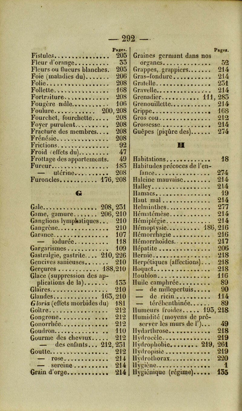 Pa*e*. Fistules... 205 Fleur d’orange 55 Fleurs ou (lueurs blanches. 205 Foie (maladies du) 206 Folie 208 Follette 168 Fortraiture 208 Fougère mâle 106 Fouiure 200,208 Fourchet, fourchette 208 Foyer purulent 208 Fracture des membres.... 208 Frénésie 208 Frictions.,... 92 Froid ( effets du) 47 Frottage des appartements. 49 Fureur 185 — utérine 208 Furoncles 176, 208 Q Gale 208,251 Game, gamure 206, 210 Ganglions lymphatiques... 210 Gangrène 210 Garance 107 — ioduréc 118 Gargarismes 109 Gastralgie, gastrite 210,226 Gencives sanieuses 210 Gerçures 188,210 Glace (suppression des ap- plications de la) 155 Glaires 210 Glandes 165,210 Gloria (cflots morbides du) 181 Goitre 212 Gongrone 212 Gonorrhée 212 Goudron MO Gourme des chevaux 212 — des enfants... 212,251 Goutte 212 — rose 214 — sereine 214 Grain d’orge 214 _ . , p»s«. Graines germant dans nos organes 52 Grappes,, grappiers 214 Gras-fondurc 214 G râtelle 251 Gravelle 214 Grenadier 111, 285 Grenouillctte 214 Grippe 168 Gros cou 212 Grossesse 214 Guêpes (piqûre des) 274 II Habitations 18 Habitudes précoces de l'en- fance 274 Haleine mauvaise 214 Halley 214 Hamacs 19 Haut mal 214 Helminthes 277 Hémntémèse 214 Hémiplégie 214 Hémoptysie 186,216 Hémorrhagie 216 Hémorrhoïdcs 217 Hépatite 206 Hernie 218 Herpétiques (affections)... 218 Hoquet 218 Houblon 116 Huile camphrée 89 — de millepertuis 90 — de ricin 114 — térébenthinée 89 Humeurs froides 195,218 Humidité (moyens de pré- server les murs de 1’)... 49 Hydarlhrose 218 Hydrocèle 219 Hydrophobie 219, 261 llyd ropisie 219 llydrothorax 220 Hygiène 1 H y giénique (régime) 135