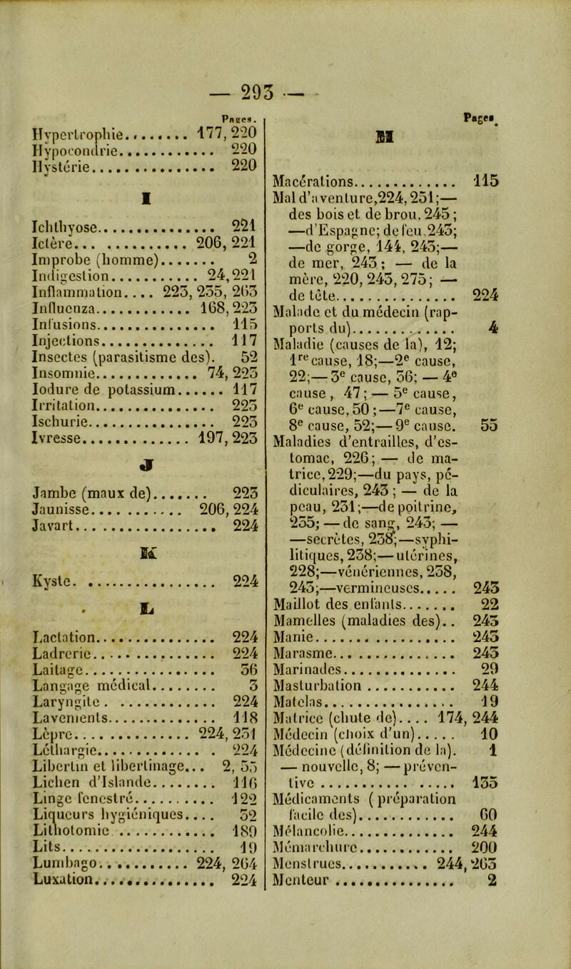 SI P»S« Pnees. Hypertrophie.. 177,220 Hypocondrie 220 Hystérie 220 I Ichthyose 221 Ictère 206, 221 Improbe (homme) 2 Indigestion 24,221 Inflammation.... 223, 255, 263 Influcnza 168,223 Infusions 115 Injections 117 Insectes (parasitisme des). 52 Insomnie 74, 225 Iodure de potassium 117 Irritation 225 Ischurie 225 Ivresse 197,223 «I Jambe (maux de) .. 225 Jaunisse 206, 224 Javart K Kyste E. Lactation Ladrerie 9‘>4 Laitage 56 Langage médical 3 Laryngite ... 224 Lavements ... 118 Lèpre 224, 251 Léthargie Libertin et libertinage. • • —> 0<) Lichen d’Islande ... 116 Linge fcnestré Liqueurs hygiéniques. 52 Lithotomie Lits Lumbago 224, 264 Luxation Macérations 115 Mal d’a venlure,224,251 ;— des bois et de brou. 245 ; —d’Espagne; de feu,245; —de gorge, 144, 245;— de mer, 243 ; — de la mère, 220, 245,275; — de tête 224 Malade et du médecin (rap- ports du) 4 Maladie (causes de la), 12; lrecause, 18;—2e cause, 22;—3e cause, 56; — 4° cause, 47; — 5e cause, 6e cause, 50 ;—7e cause, 8e cause, 52;—9e cause. 55 Maladies d’entrailles, d’es- tomac, 226; — de ma- trice, 229;—du pays, pé- diculaires, 243 ; — de la peau, 251;—de poitrine, 255; — de san^, 243; — —secrètes, 238;—syphi- litiques, 258;—utérines, 228;—vénériennes, 258, 245;—vermineuses 245 Maillot des enfants 22 Mamelles (maladies des).. 243 Manie 245 Marasme 245 Marinades 29 Masturbation 244 Matelas 19 Matrice (chute de).... 174, 244 Médecin (choix d'un) 10 Médecine (définition de la). 1 — nouvelle, 8; —préven- tive 135 Médicaments ( préparation facile des) 60 Mélancolie 244 Méma reliure 200 Menstrues 244,265 Menteur 2