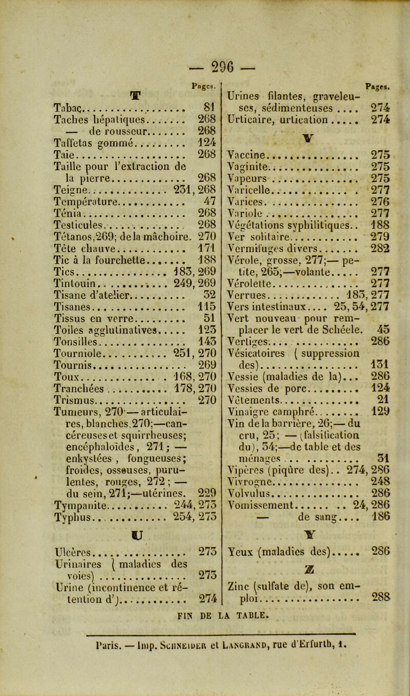 PngC3. T Tabac 81 Taches hépatiques 268 — de rousseur 268 Taffetas gommé 124 Taie 268 Taille pour l’extraction de la pierre 268 Teigne 231,268 Température 47 Ténia 268 Testicules 268 Tétanos,269; delà mâchoire. 270 Tète chauve 171 Tic à la fourchette 188 Tics 183,269 Tintouin 249,269 Tisane d’atelier 52 Tisanes 115 Tissus en verre 51 Toiles agglutinatives 123 Tonsilles 143 Tourniole 251,270 Tournis 269 Toux . 168,270 Tranchées 178,270 Trismus 270 Tumeurs, 270—articulai- res, blanches.270;—can- céreuses et squirrheuses; encéphaloidcs, 271 ; — enkystées , fongueuses; froides, osseuses, puru- lentes, rouges, 272 ; — du sein, 271;—utérines. 229 Tympanite 244, 275 Typhus... 254,273 Ulcères 273 Urinaires \ maladies des voies) 275 Urine (incontinence et ré- tention d’j 274 FIN DE Pages. Urines fdantes, graveleu- ses, sédimenteuses .... 274 Urticaire, urtication 274 V Vaccine 275 Vaginite 275 Vapeurs 275 Varicelle 277 Varices 276 Variole 277 Végétations syphilitiques.. 188 Ver solitaire 279 Vermifuges divers 282 Vérole, grosse, 277;—pe- tite, 265;—volante 277 Vérolettc 277 Verrues. 183, 277 Vers intestinaux.... 25, 54, 277 Vert nouveau pour rem- placer le vert de Schéele. 45 Vertiges.... 286 Vésicatoires ( suppression des) 151 Vessie (maladies de la)... 286 Vessies de porc 124 Vêtements 21 Vinaigre camphré 129 Vin de la barrière, 26;— du cru, 25; —(falsilication du), 54;—de table et des ménages ... .. 31 Vipères (piqûre des).. 274, 286 Vivrogne 248 Volvulus 286 Vomissement 24,286 — de sang.... 186 Y Yeux (maladies des) 2S6 Z Zinc (sulfate de), son em- ploi 288 A. TABLE.