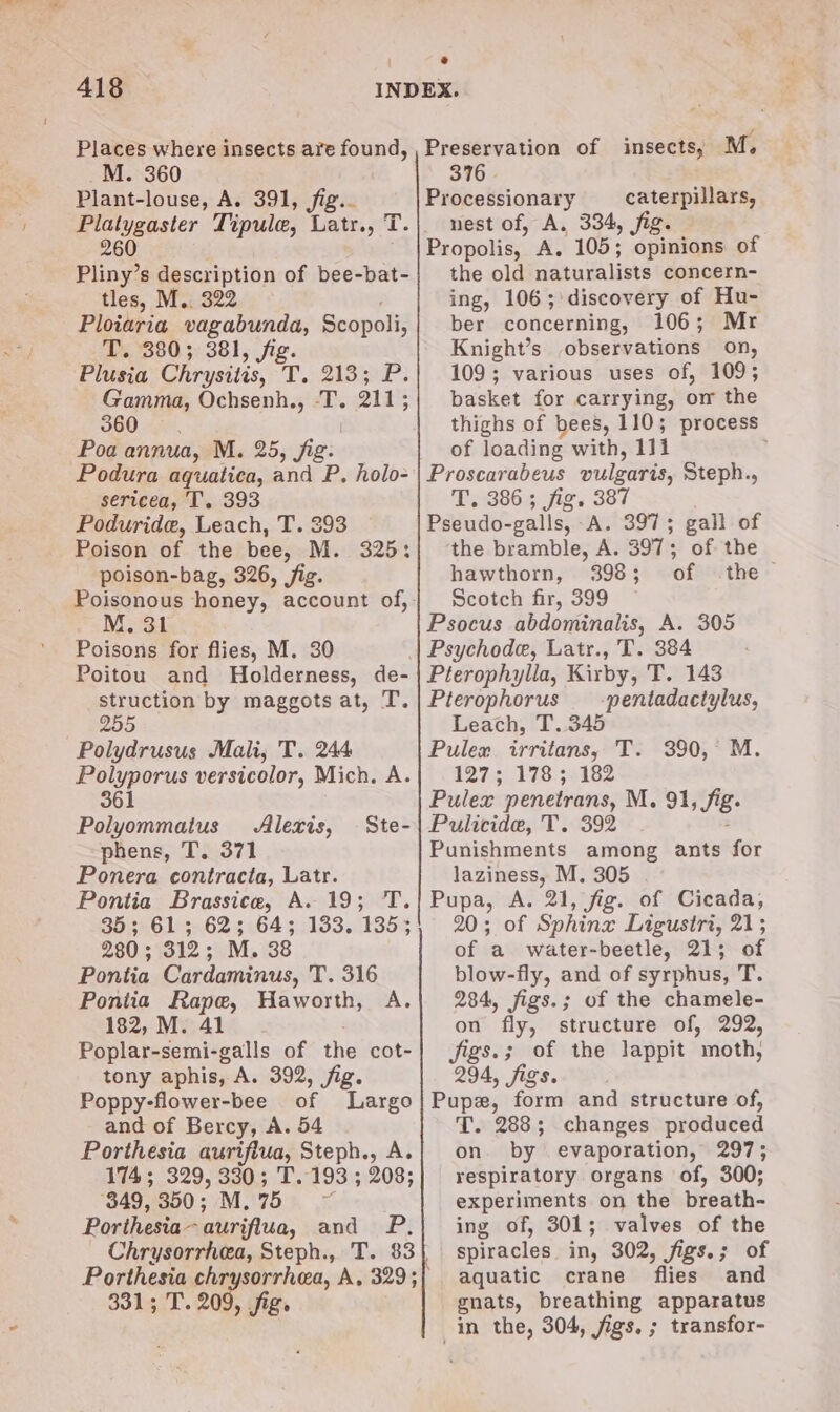 _M. 360 Plant-louse, A. 391, fig... Platygaster Tipule, Latr., T. 260 Pliny’s description of bee-bat- tles, M.. 322 . Ploiaria vagabunda, Scopoli, T. 380; 381, fig. Plusia Chrysitis, T. 213; P. Gamma, Ochsenh., -T. 211; 360 Poa annua, M. 25, jig. Podura aquatica, and P, holo- sericea, T. 393 Poduride, Leach, T. 393 Poison of the bee, M. 325; poison-bag, 326, jig. M. 31 Poisons for flies, M. 30 Poitou and Holderness, de- struction by maggots at, T. 255 Polydrusus Mali, T. 244 Polyporus versicolor, Mich. A. 361 Polyommatus Alexis, Ste- phens, T. 371 Ponera contracta, Latr. Pontia Brassice, A. 19; T. 35:3) 613062 5.645133, 135% 280; 312; M. 38 Pontia Cardaminus, T. 316 Pontia Rape, Haworth, A. 182, M. 41 Poplar-semi-galls of the cot- tony aphis, A. 392, fig. Poppy-flower-bee of Largo and of Bercy, A. 54 Porthesia aurifiua, Steph., A. 174; 329, 330; T.-193 ; 208; 349,350; M.75 Porthesia~auriflua, and P. Chrysorrhea, Steph., T. 83 331 3 T. 20 )» Jigs 376 Processionary caterpillars, nest of, A. 334, jig. Propolis, A. 105; opinions of the old naturalists concern- ing, 106; discovery of Hu- ber concerning, 106; Mr Knight’s observations on, 109; various uses of, 109; basket for carrying, om the thighs of bees, 110; process of loading with, 111 Proscarabeus vulgaris, Steph., T. 386; fig. 387 Pseudo-galls, A. 397; gall of ‘the bramble, A. 397; of the hawthorn, 398; of the - Scotch fir, 399 Psocus abdominalis, A. 305 Psychode, Latr., T. 384 Pterophylla, Kirby, T. 143 Pterophorus —-pentadactylus, Leach, T.345 Pulex irritans, T. 390, M. 127; 178; 182 Pulex penetrans, M. 91, fig. Pulicide, T. 392 Punishments among ants for laziness, M. 305 Pupa, A. 21, fig. of Cicada, 20; of Sphing Ligustri, 21; of a water-beetle, 21; of blow-fly, and of syrphus, T. 284, figs.; of the chamele- on fly, structure of, 292, figs.; of the lappit moth, 294, figs. Pupz, form and structure of, T. 288; changes produced on by evaporation, 297; respiratory organs of, 300; experiments on the breath- ing of, 301; valves of the spiracles in, 302, figs.; of aquatic crane flies and gnats, breathing apparatus in the, 304, jigs. ; transfor-