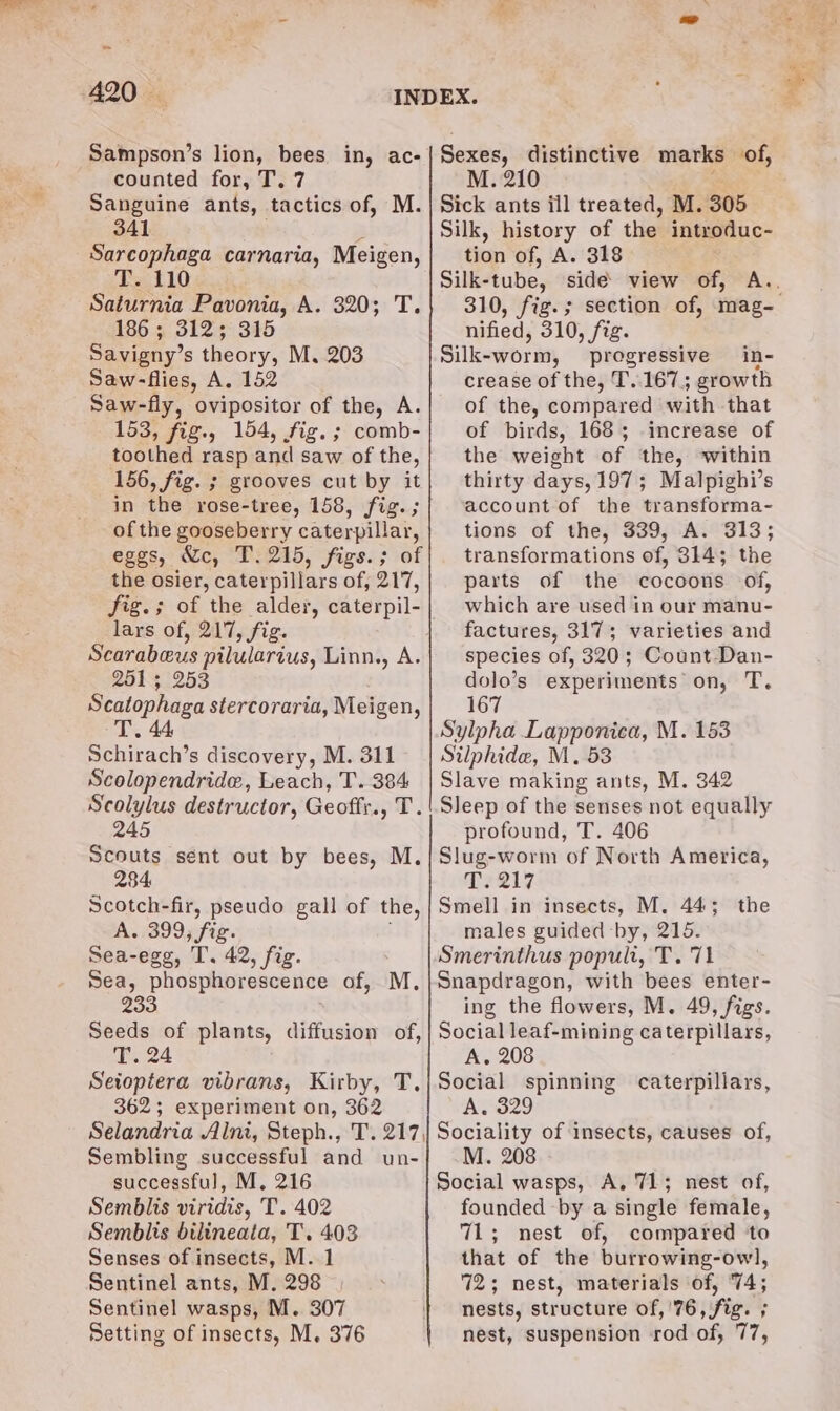 Sampson’s lion, bees in, ac- counted for, T. 7 Sanguine ants, tactics of, M. 341 : Sarcophaga carnaria, Meigen, T. 110 Saturnia Pavonia, A. 320; T. 186 ; 312; 315 Savigny’s theory, M. 203 Saw-flies, A. 152 Saw-fly, ovipositor of the, A. 153, fig., 154, fig. ; comb- toothed mee and saw of the, 156, fig. ; grooves cut by at in the rose-tree, 158, fig. of the pee y cabéryiller eggs, Xe, T. 215, figs. ; of the osier, caterpillars of, 217, lars of, 217, fig. Scarabeus pilularius, Linn., A. 251; 253 Scatophaga stercoraria, Meigen, Schirach’s discovery, M. 311 Scolopendride, Leach, T. 384 Scolylus destructor, Geoffr., T: 245 Scouts sént out by bees, M. 284 Scotch-fir, pseudo gall of the, A. 399, fig. Sea-egg, T. 42, fig. Sea, phosphorescence of, M, 233 Seeds of plants, diffusion of, T. 24 Setopiera vibrans, Kirby, T. 362; experiment on, 362 5; Sexes, distinctive marks of, M. 210 he Sick ants ill treated, M. 305 Silk, history of the introduc- tion of, A. 318 Silk-tube, side view of, A.. 310, fig.; section of, mag- nified, 310, fig. Silk- -worm, progressive in- crease of the, T.. 167; growth of the, compared with that of birds, 168; increase of the weight of the, within thirty days,197; Malpighi’s account of the transforma- tions of the, 339, A. 313; transformations of, 314; the parts of the cocoons of, which are used in our manu- factures, 317; varieties and species of, 320; Count Dan- dolo’s experiments on, T. 167 Sylpha Lapponica, M. 153 Silphide, M, 53 Slave making ants, M. 342 Sleep of the senses not equally profound, T. 406 Slug-worm of North America, T2217 Smell in insects, M. 44; males guided by, 215. Smerinthus popult, T. 71 Snapdragon, with bees enter- ing the flowers, M. 49, figs. Social leaf-mining caterpillars, A. 208 Social spinning caterpillars, A. 329 the Sembling successful and un- successful, M. 216 Semblis viridis, T. 402 Semblis bilineata, T. 403 Senses of insects, M. 1 Sentinel ants, M. 298 Sentinel wasps, M. 307 Setting of insects, M. 376 M. 208 Social wasps, A. 71; nest of, founded by a single female, 71; nest of, compared to that of the burrowing-ow], 72; nest, materials of, 74; nests, structure of, '76, fig. ; nest, suspension rod of, 77,
