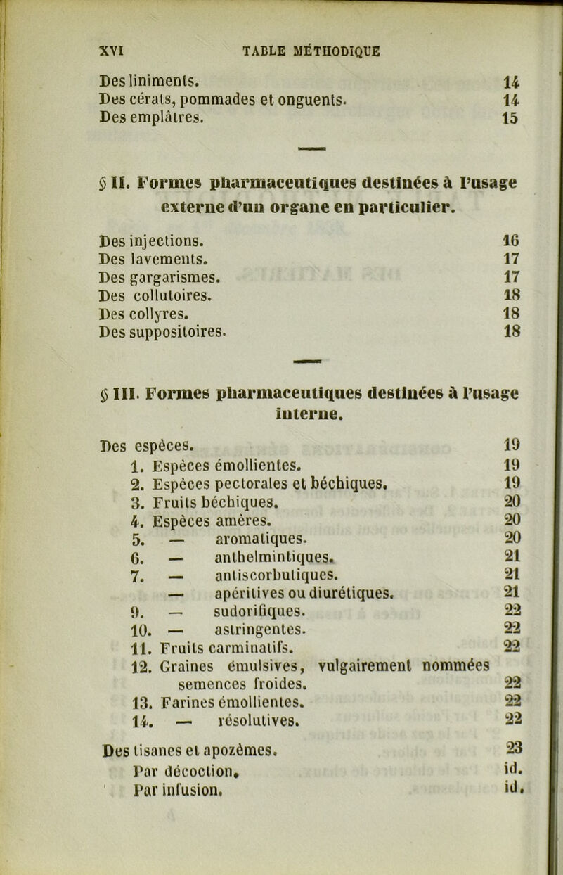 Deslinimenls. 14 Des cérats, pommades et onguents. 14 Des emplâtres. 15 § II. Formes pharmaceutiques destinées à l’usage externe d’uu orgaue en particulier. Des injections. IG Des lavements. 17 Des gargarismes. 17 Des collutoires. 18 Des collyres. 18 Des suppositoires. 18 <$ III. Formes pharmaceutiques destinées à l’usage interne. Des espèces. 1. Espèces émollientes. 2. Espèces pectorales et béchiques. 3. Fruits béchiques. 4. Espèces amères. 5. — aromatiques. G. — anlhelmintiques, 7. — anliscorbutiques. — apérilives ou diurétiques. 9. — sudorifiques. 10. — astringentes. 11. Fruits carminalifs. 12. Graines émulsives, vulgairement nommées semences froides. 13. Farines émollientes. 14. — résolutives. 19 19 19 20 20 20 21 21 21 22 22 22 22 22 Des tisanes et apozèmes. Par décoction. Par infusion. 23 id. id.