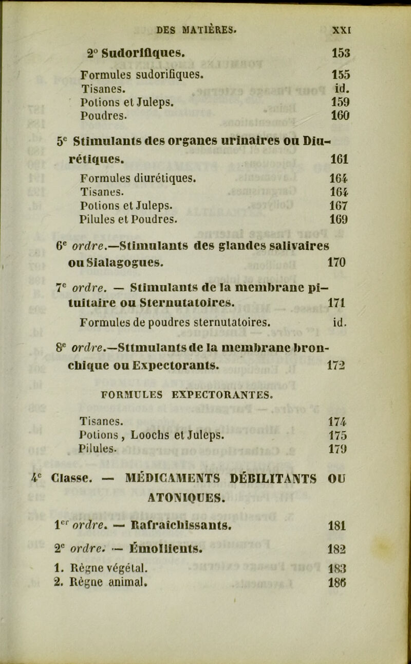 2° Sudorifiques. 153 Formules sudorifiques. 155 Tisanes. id. Polions et Juleps. 159 Poudres. 160 5e Stimulants des organes urinaires ou Diu- rétiques. 161 Formules diurétiques. 164 Tisanes. 164 Polions et Juleps. 167 Pilules et Poudres. 169 6e ordre.—Stimulants des glandes salivaires ouSialagogucs. 170 7e ordre. — Stimulants de la membrane pi- tuitaire ou Sternutatoires. 171 Formules de poudres sternutatoires. id. 8e ordre.—Stimulants de la membrane bron- chique ou Expectorants. 172 FORMULES EXPECTORANTES. Tisanes. 174 Polions, Loochs et Juleps. 175 Pilules. 179 4e Classe. — MÉDICAMENTS DÉBILITANTS OU ATONIQUES. 1er ordre. — Rafraîchissants, 181 2e ordre. — Émollients. 182 1. Règne végétal. 183 2. Règne animal. 186 1